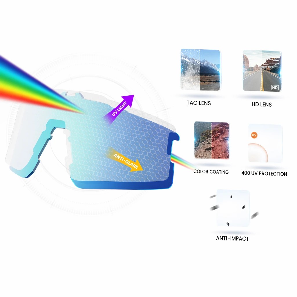 9 OutdoorMaster Adult Polarized UV400 TR90 Sunglasses for Cycling Sports - White, 9 of 9