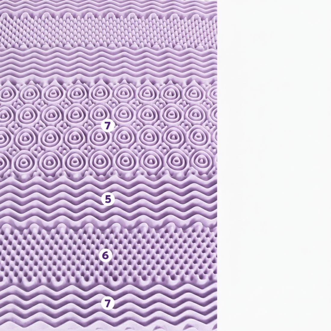 7 Giselle 8cm Memory Foam Mattress Topper Lavender Infused Bamboo Cover 7 Zone Single  Single Bed - Single Bed - Purple, 7 of 9