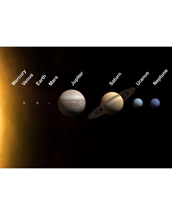 Solar System Planets Educational Poster Print A4 Matte Laminated