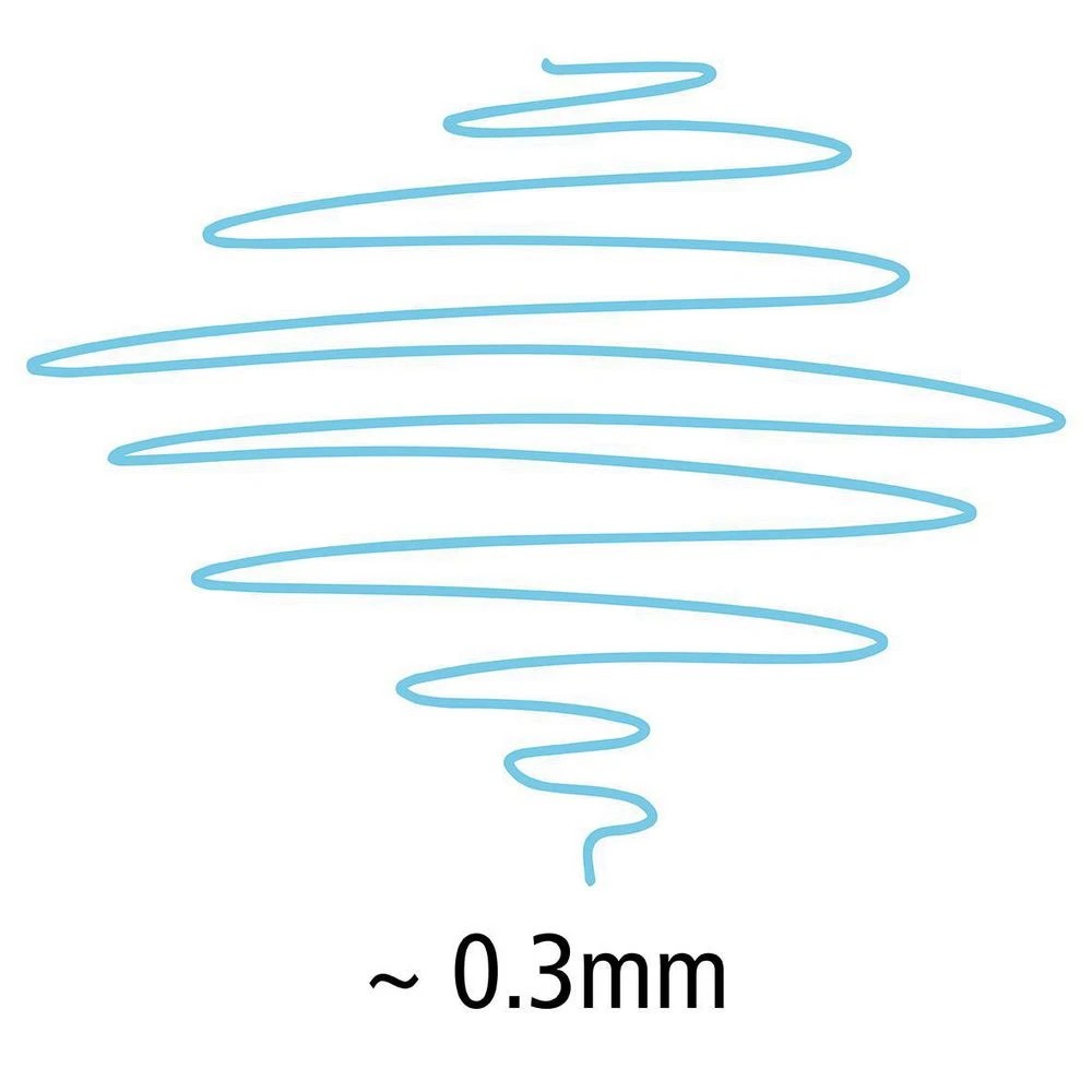 2 Staedtler Triplus 0.3mm Fineliner Aqua Blue, 2 of 6