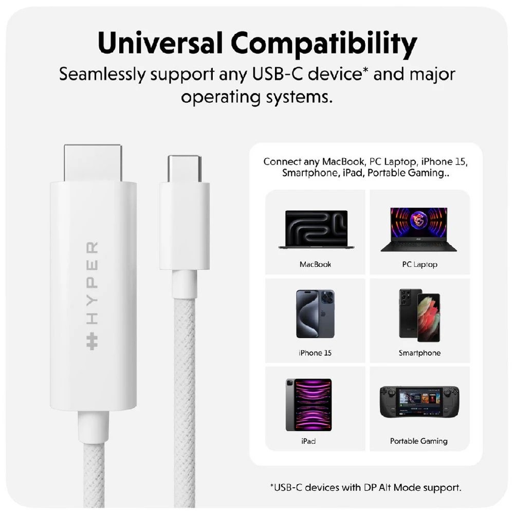 6 HyperDrive USB-C to HDMI 4K60Hz Cable 2.5m White, 6 of 8