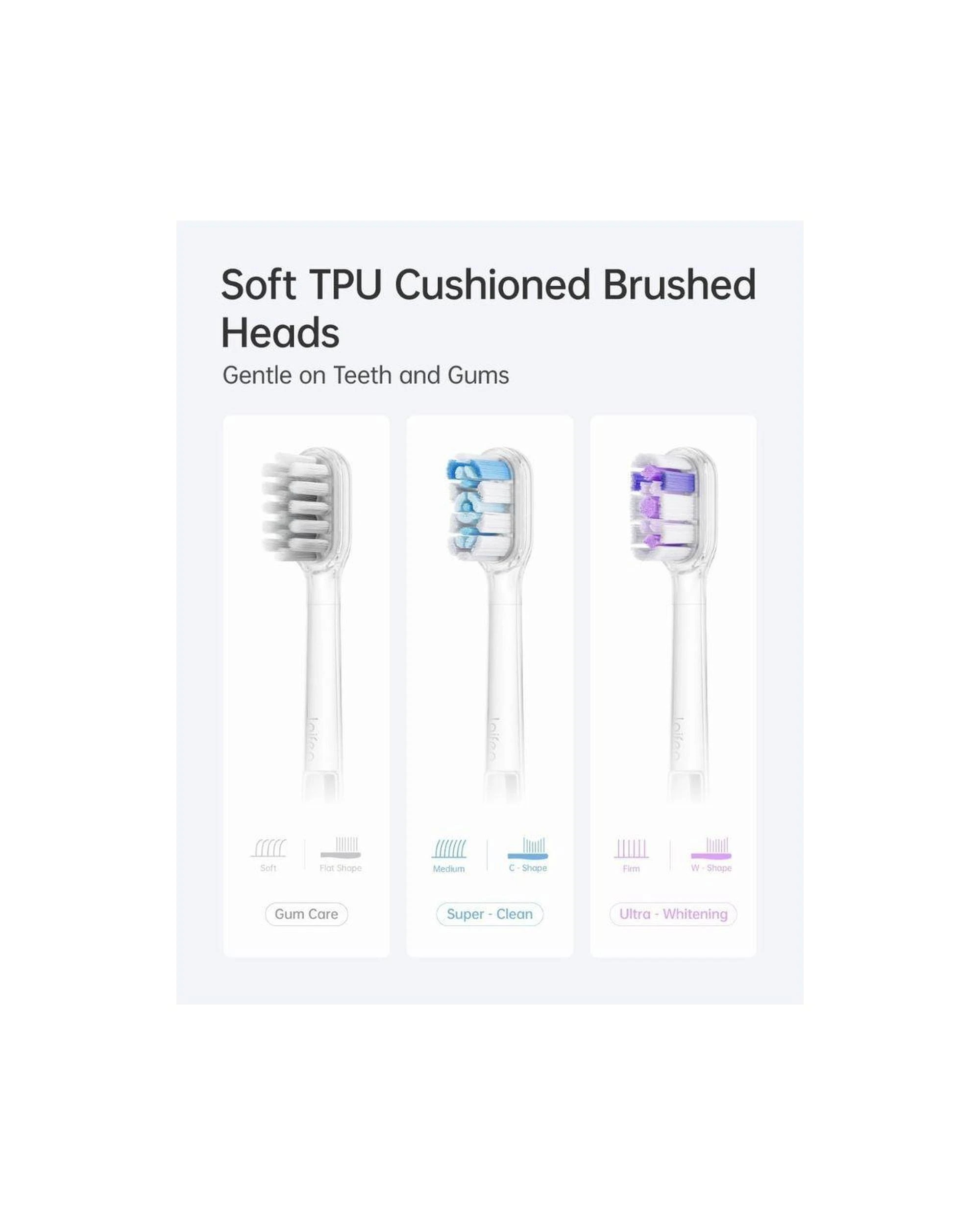 5 Laifen Cushioned Toothbrush Heads 6 Pack Super Clean Compatible with Wave and Wave Special, 5 of 7