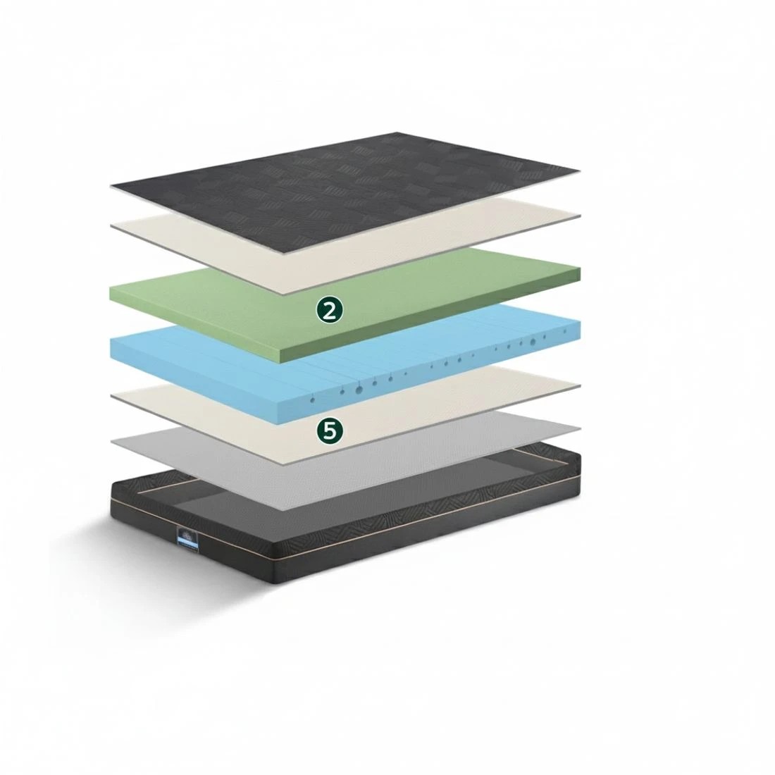 5 Giselle 18cm Memory Foam Mattress Green Tea Foam Cool Gel Foam Mattresses King - King Single Bed - Black, 5 of 10
