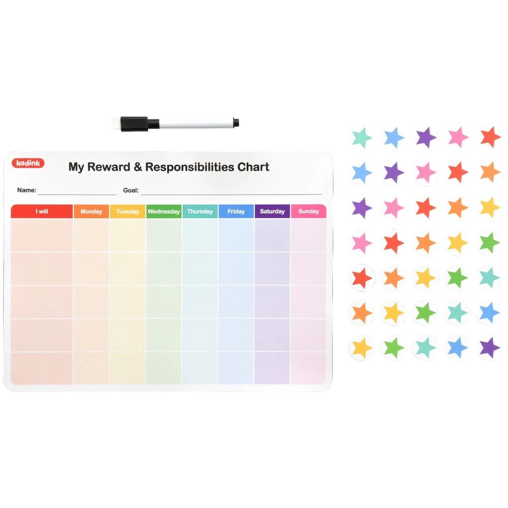 3 Kadink My Reward and Responsibility Chart, 3 of 3