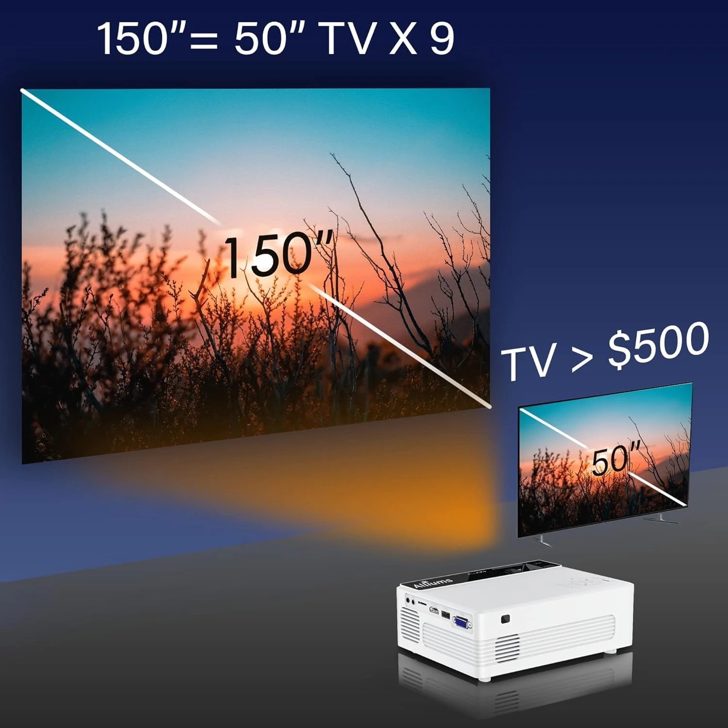 4 ALLIUMS Native 1080P Mini Projector with 8500 Lumens, AP-10, 4 of 5