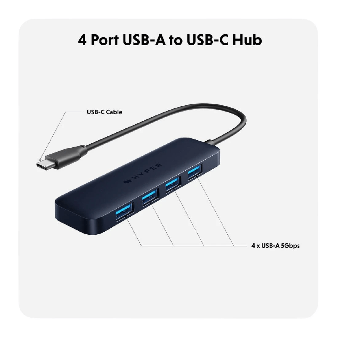 3 Hyperdrive 4-in-1 USB-C Hub Midnight Blue, 3 of 8