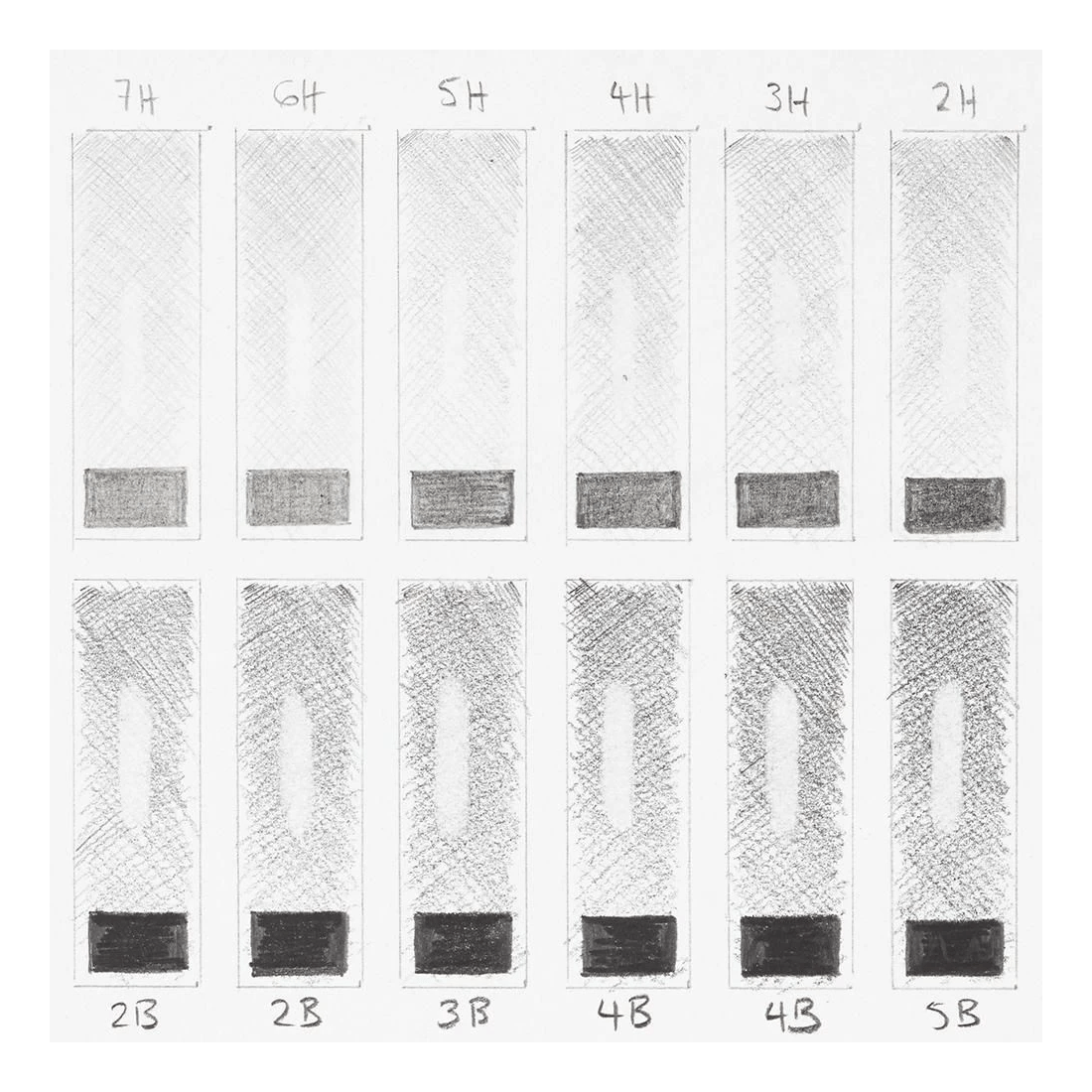 2 Derwent Graphic Sketching Pencils Hard 12 Pack, 2 of 3