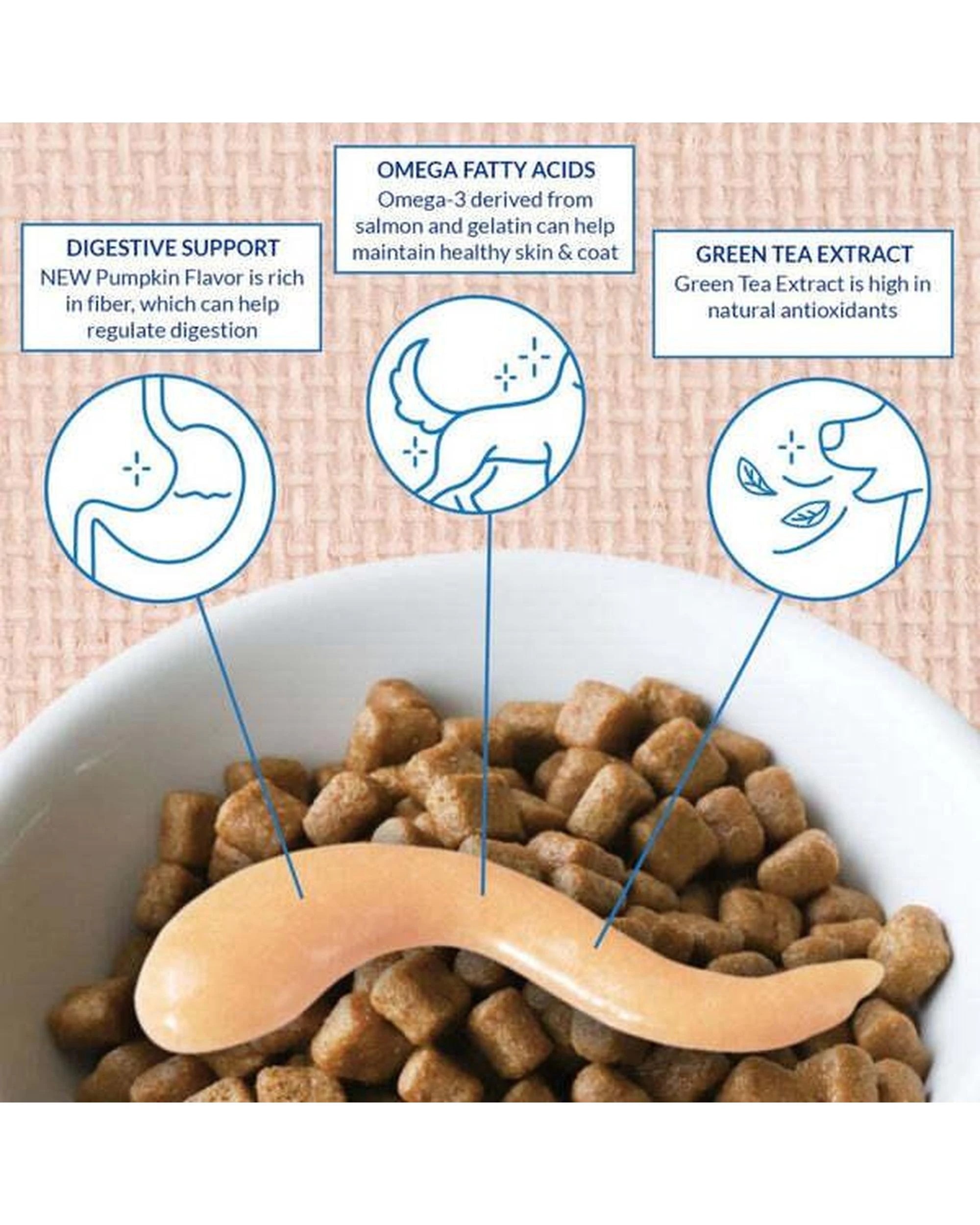 3 Inaba Adult Churu Complete & Balanced Dog Meal Topper Chicken w/ Cheese 6 x 144g, 3 of 7