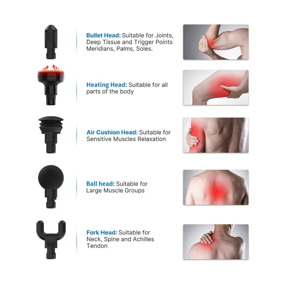 6 RENPHO Massage Gun with Heat, 6 of 8