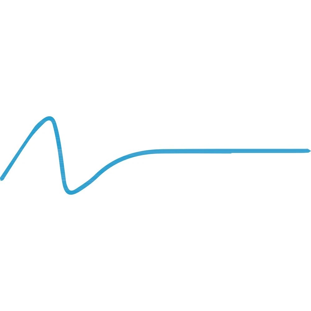 4 POSCA PC 1MR Paint Marker Glacier Blue, 4 of 6