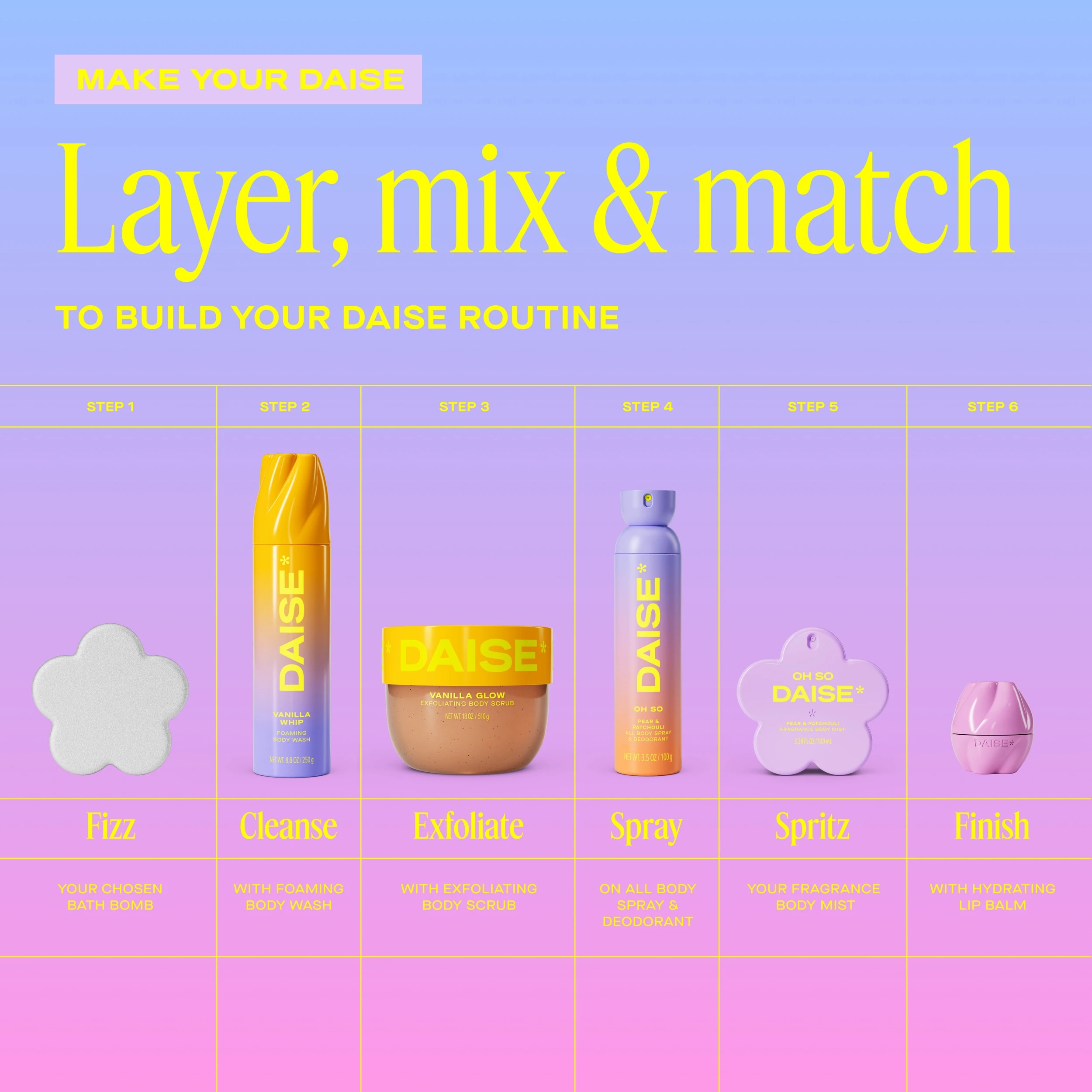 9 DAISE Oh So All Body Spray and Deodorant 120ml - Pear and Patchouli Scent, 9 of 10