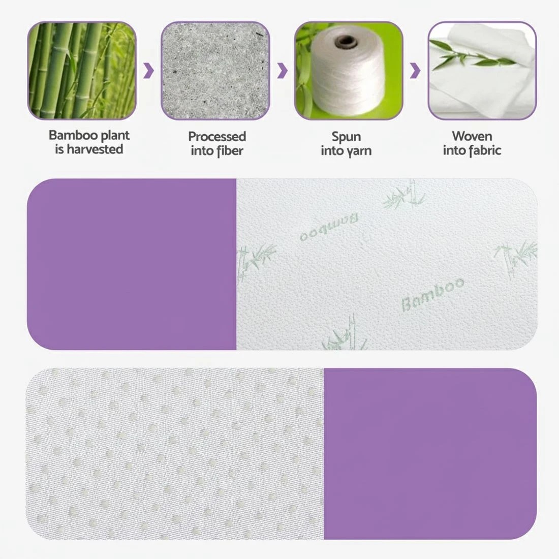6 Giselle 8cm Memory Foam Mattress Topper Lavender Infused Bamboo Cover 7-Zone King - King Bed - Purple, 6 of 9