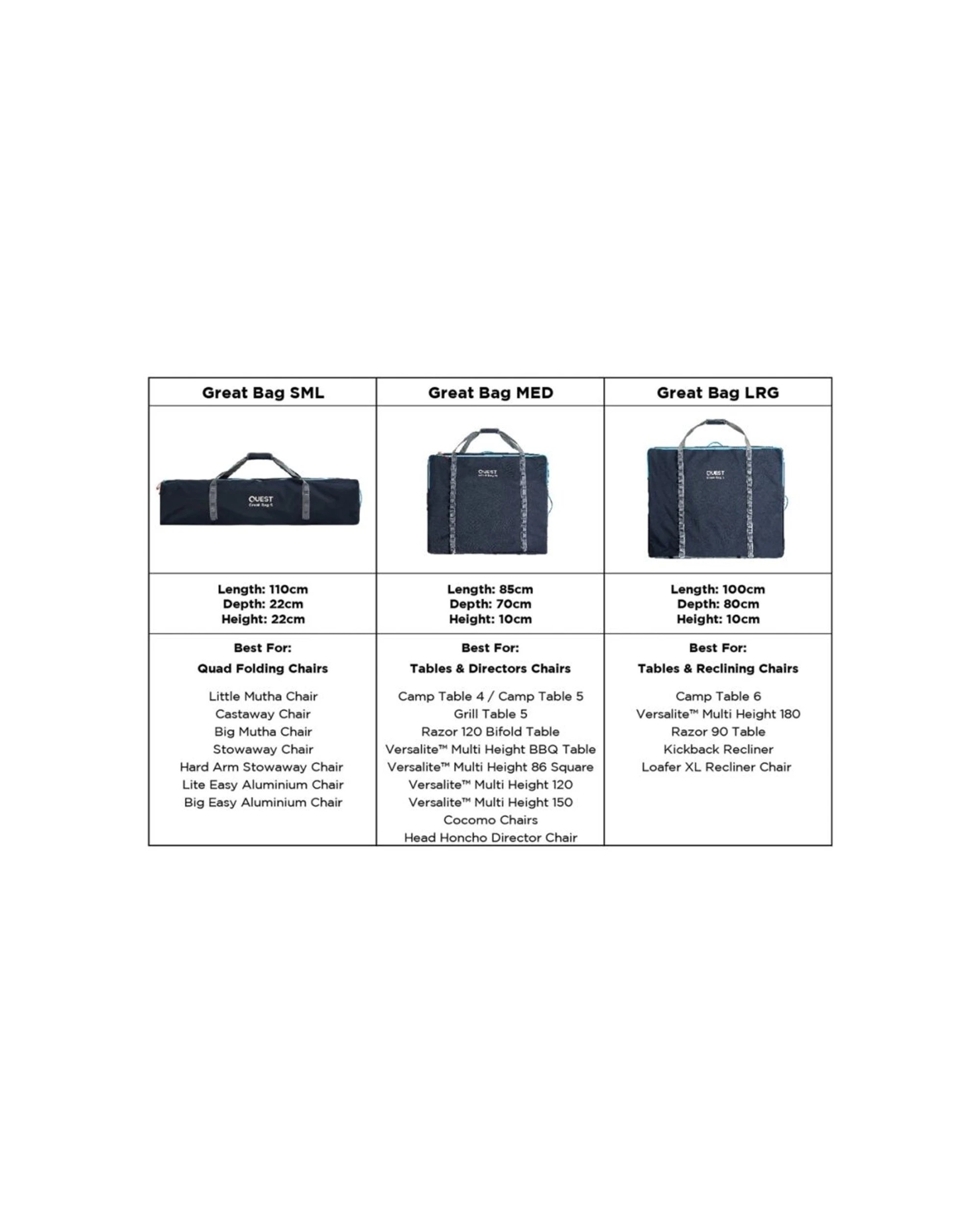 6 Quest Outdoors Camping Furniture Carry Bag 1000D Polyester MOLLE Webbing - Black, 6 of 6