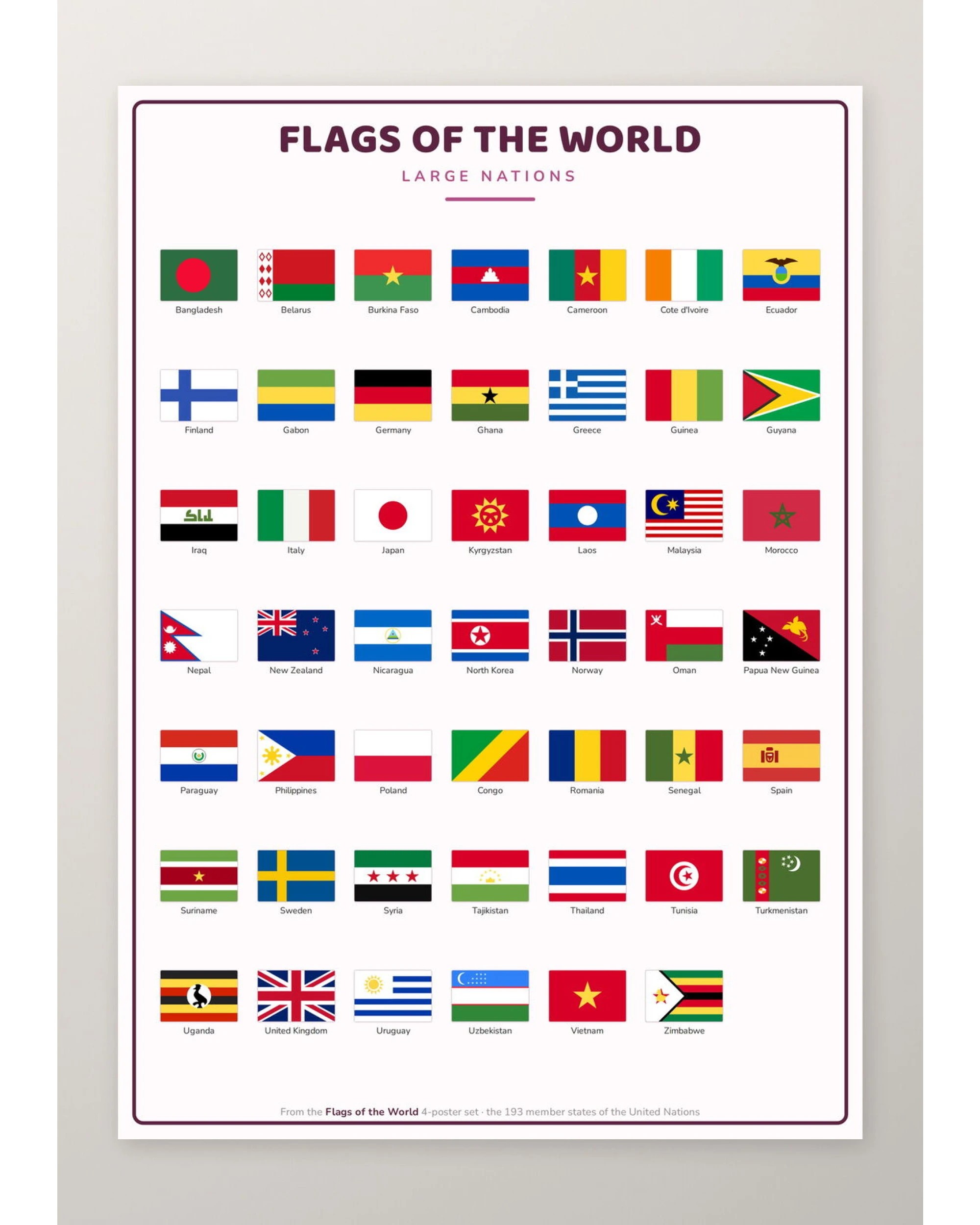 2 BR Home Flags of the World 193 Countries 4 Poster Set A4 Matte Laminated, 2 of 4