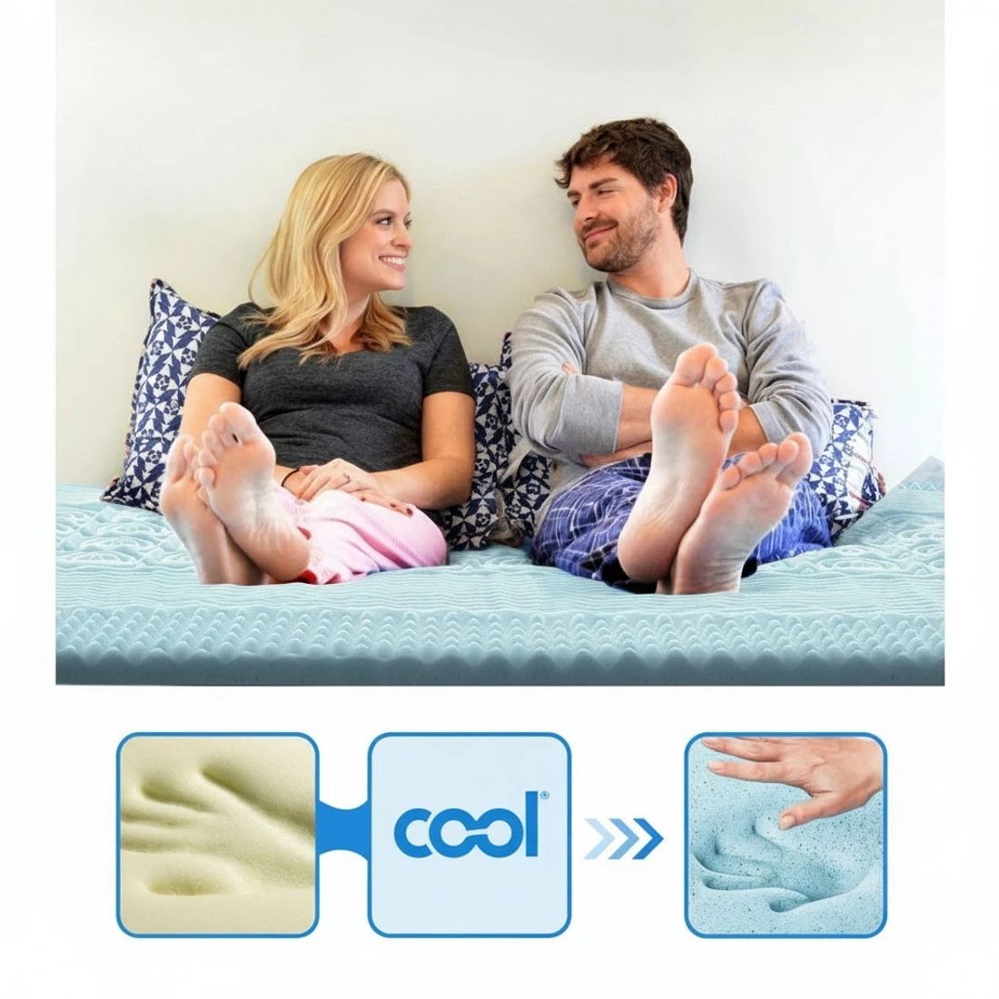 7 Giselle Bedding Memory Foam Mattress Topper 7-Zone 5cm Single - Single Bed - Blue, 7 of 7