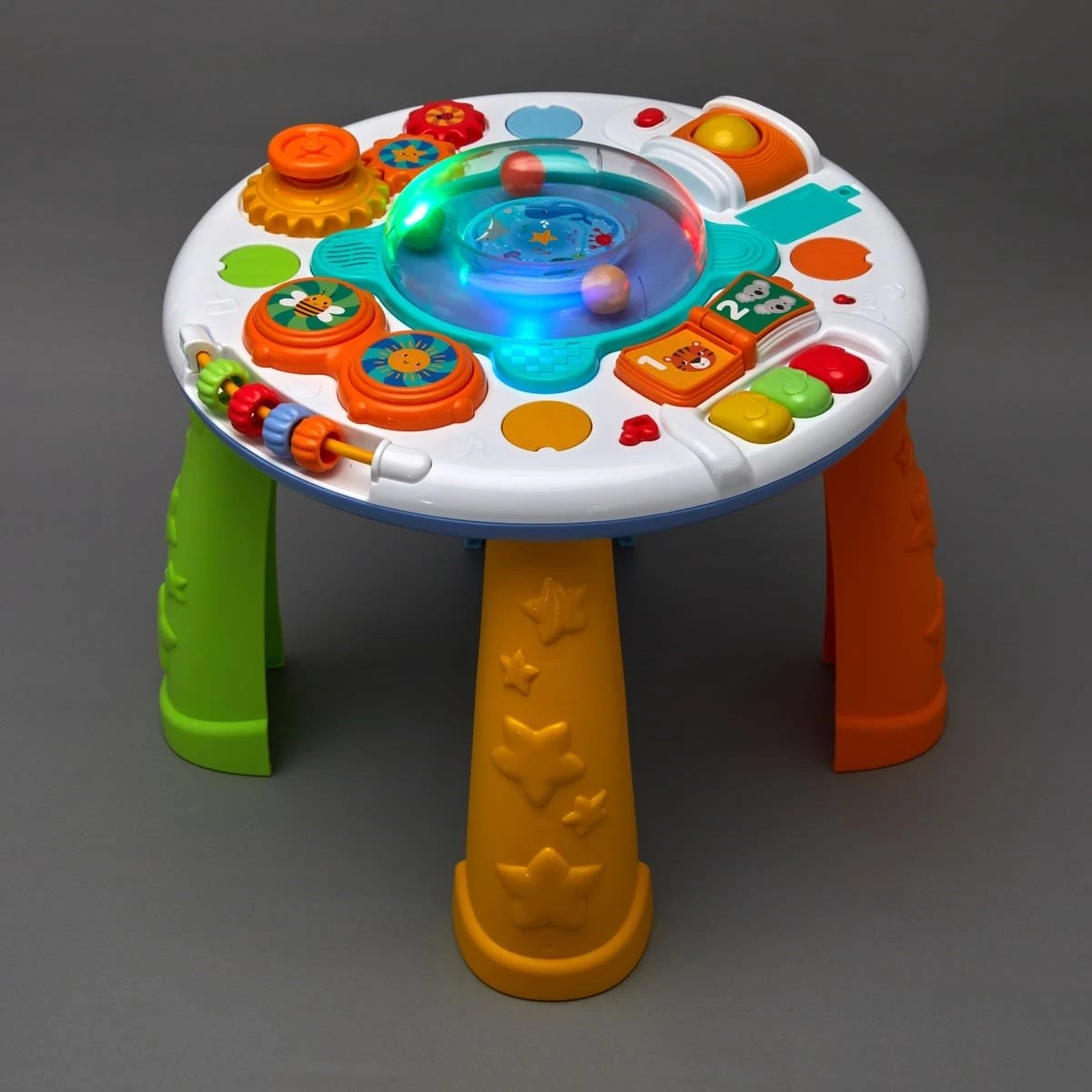7 Learner Activity Table, 7 of 9