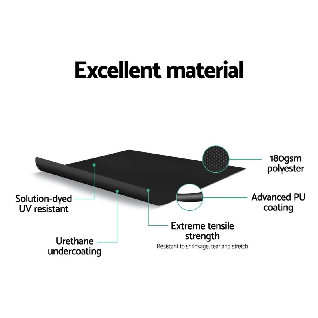 3 Instahut Side Awning Sun Shade Outdoor Retractable Privacy Screen 2X3M - Black, 3 of 6