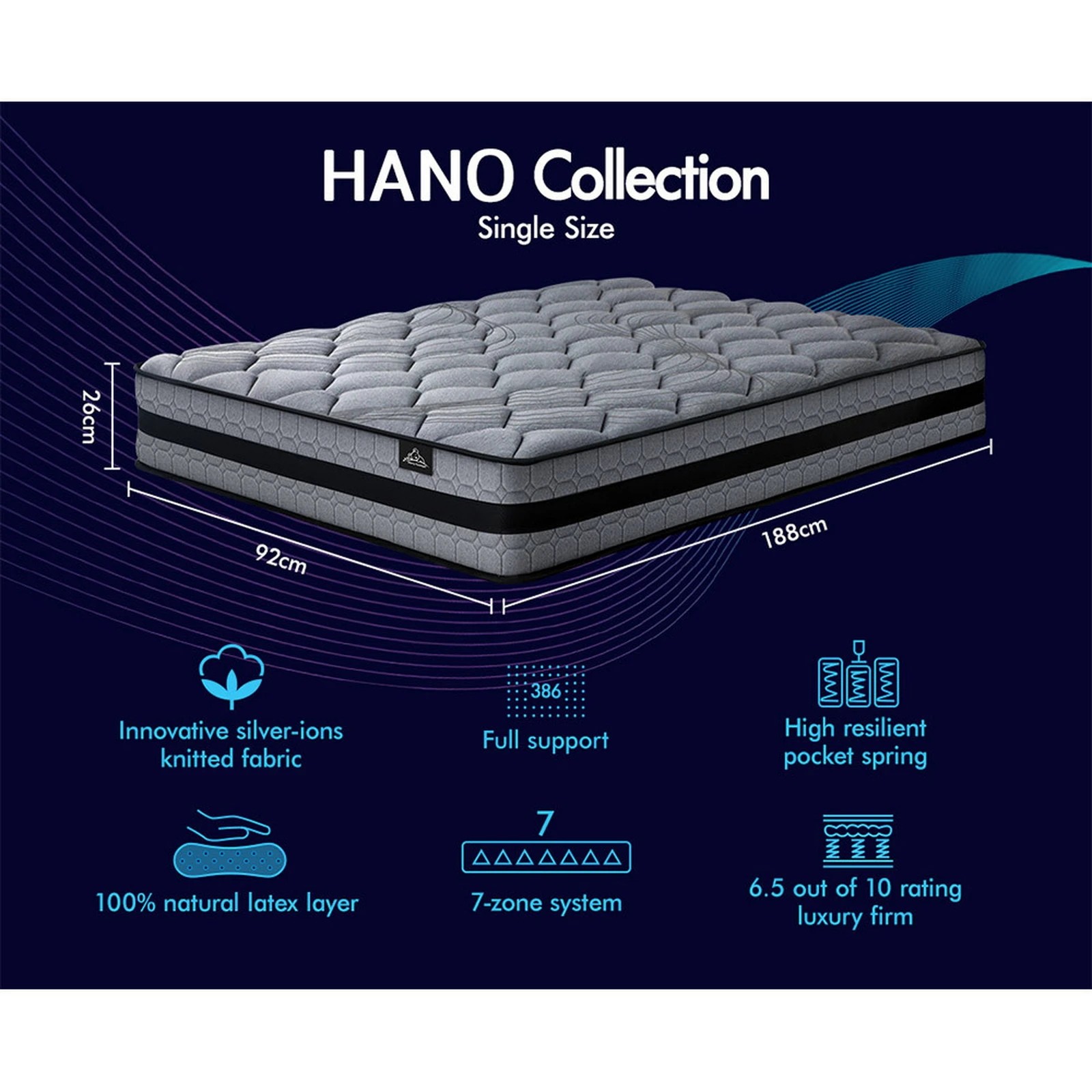 9 Starry Eucalypt Mattress Pocket Spring 3D Mesh Fabric 26cm 7 zone - Single Bed, 9 of 10