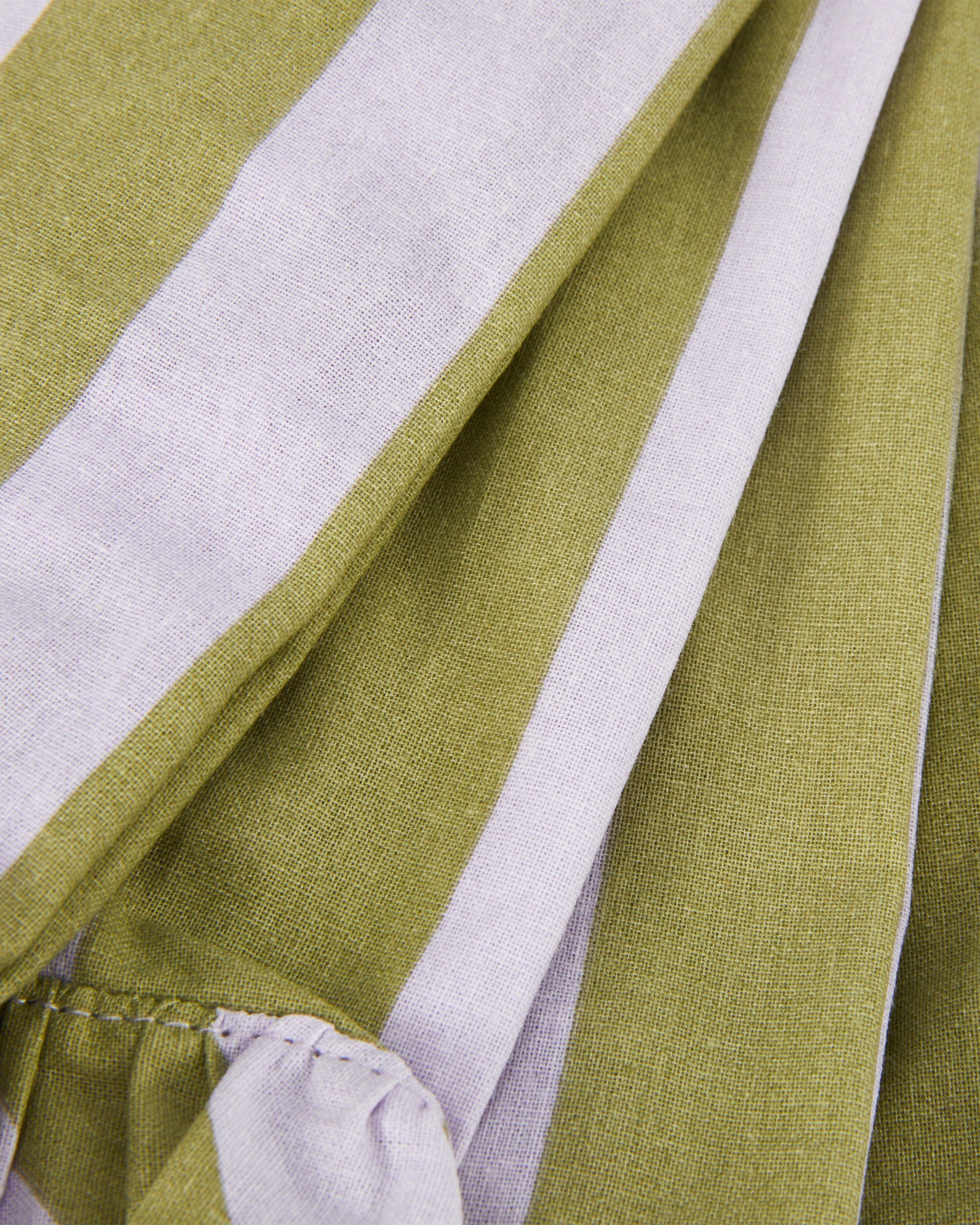 2 4 Pack Stripe Ruffle Napkins, 2 of 4