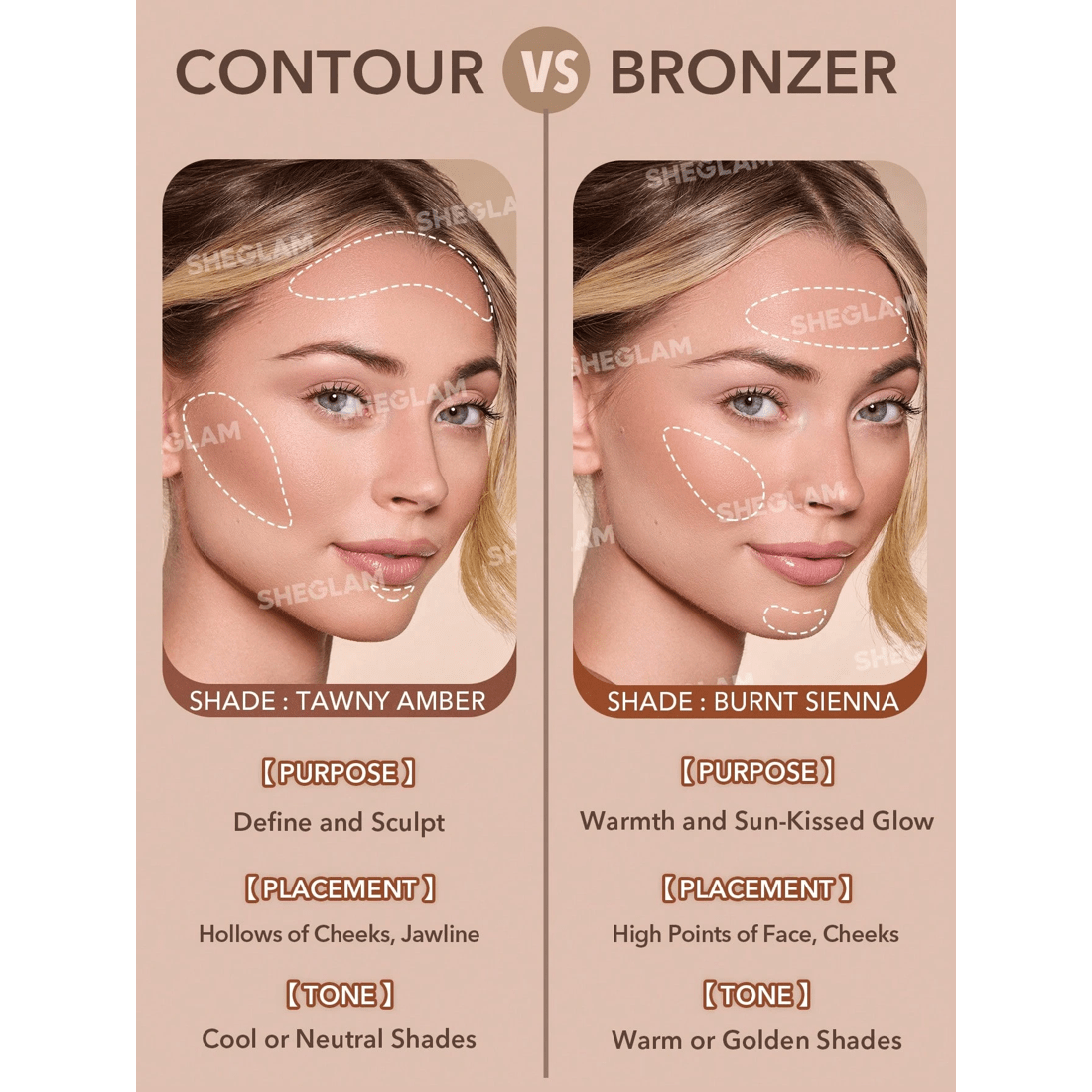 6 SHEGLAM Sun Sculpt Liquid Contour - Tawny Amber, 6 of 7