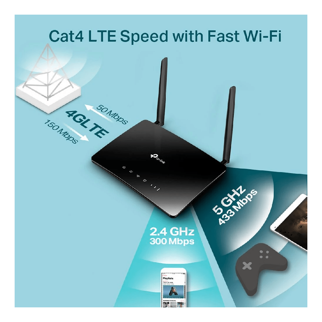 6 TP-Link AC750 Wireless Dual Band 4G LTE Router MR200, 6 of 9