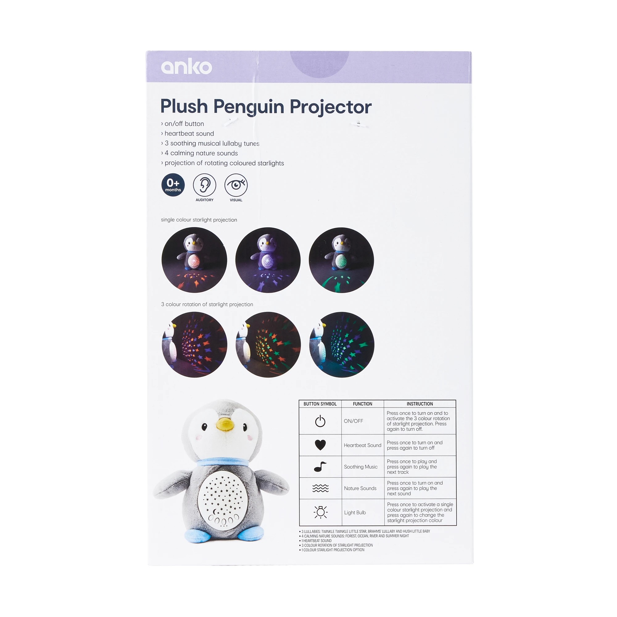 10 Plush Penguin Projector, 10 of 10
