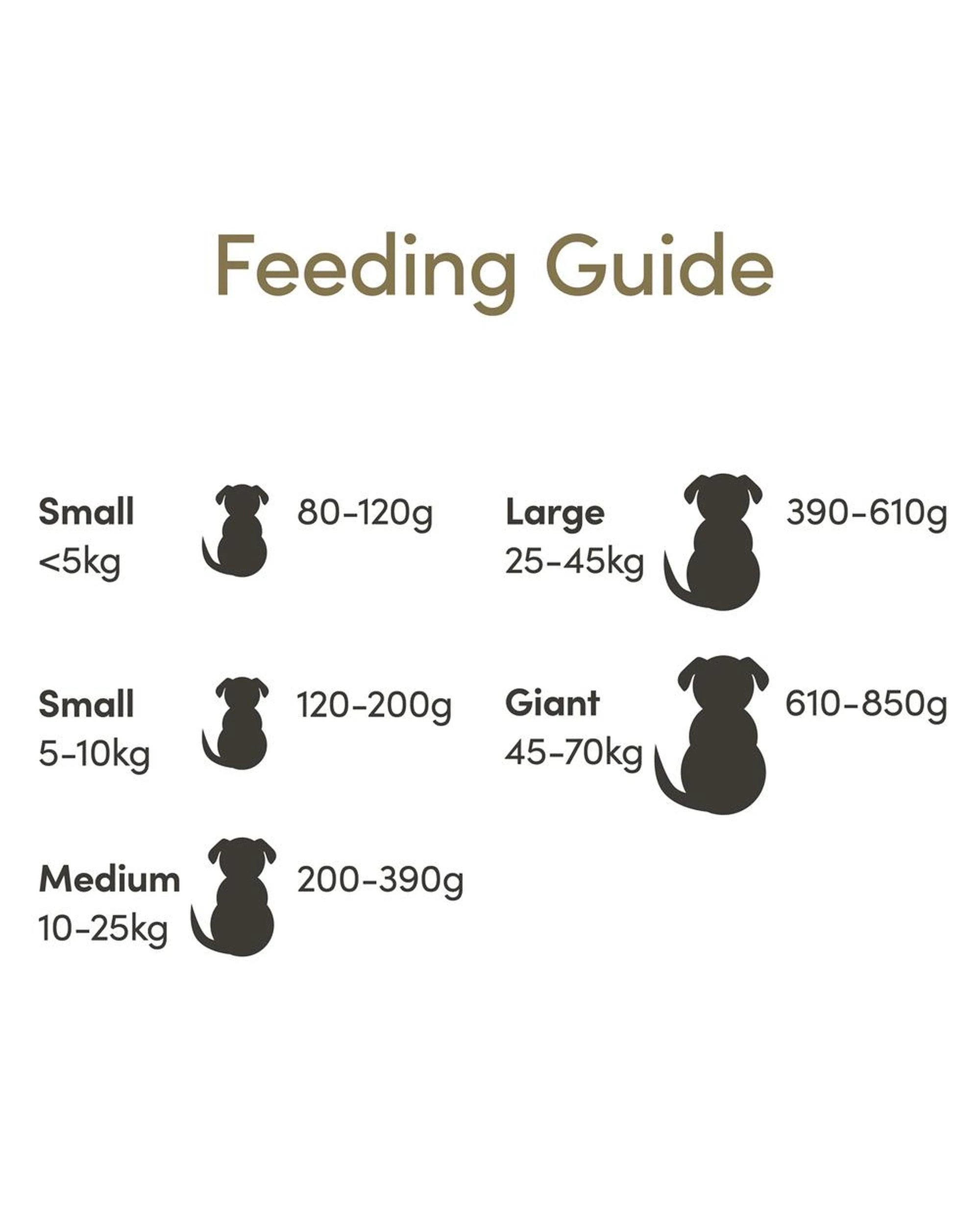 6 Applaws Its All Good All Breeds Grain Free Dry Dog Food Duck 2.7kg, 6 of 8