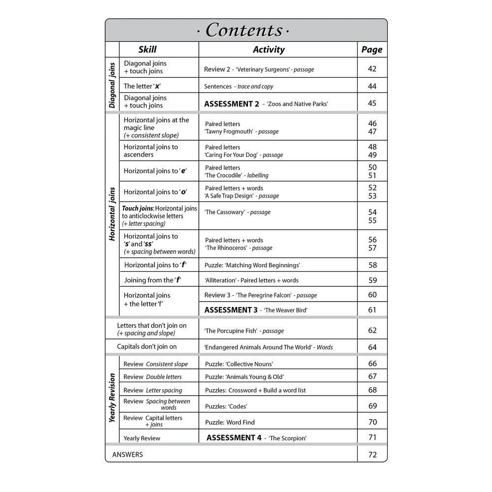3 Handwriting Conventions Practice Book Victoria Year 3, 3 of 5