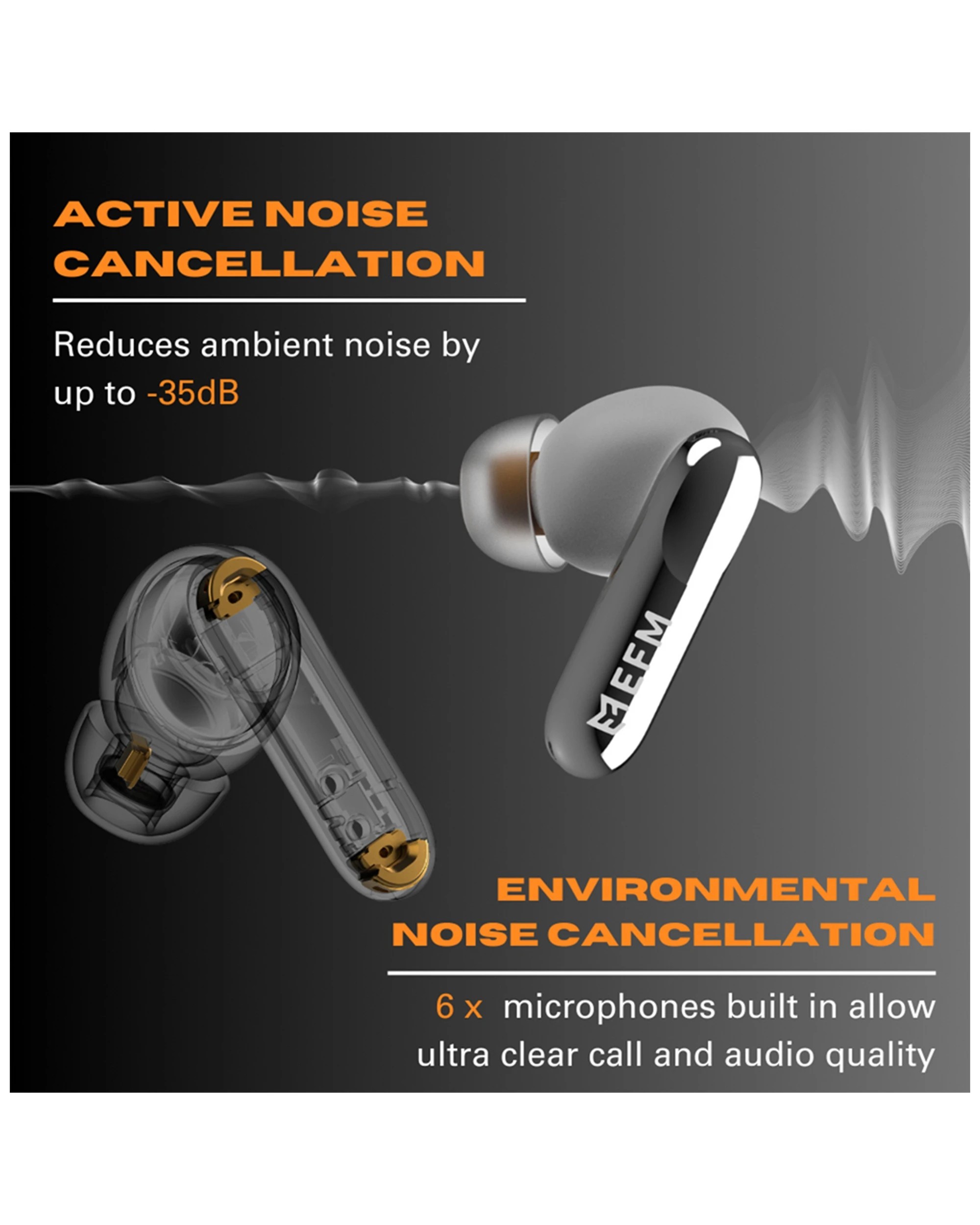 4 EFM Chicago TWS In-Ear Wireless Earbuds ANC Wireless Charging 8H Battery - White, 4 of 6