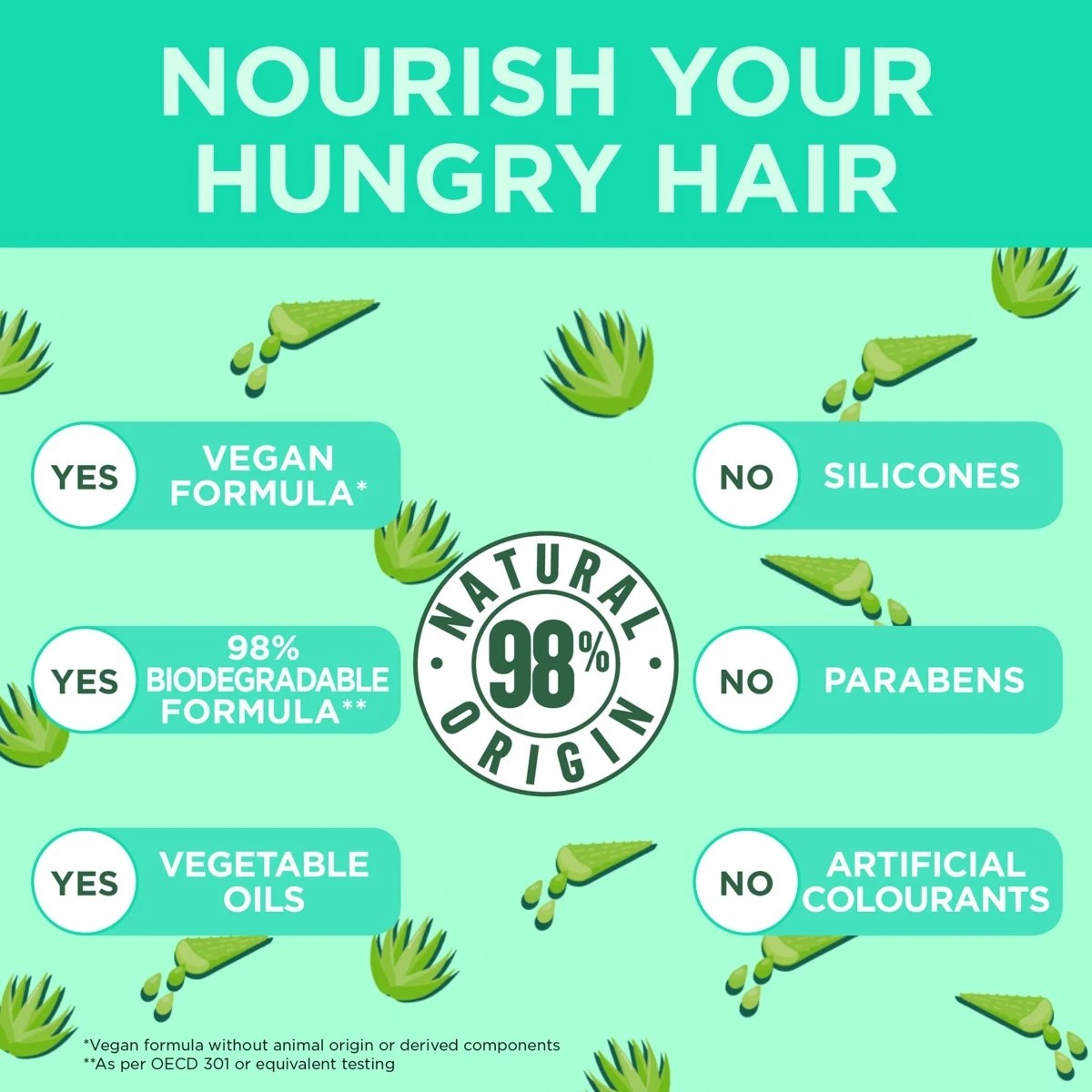 3 Garnier Fructis Hydrating Hair Food 390ml -  Aloe Vera, 3 of 5
