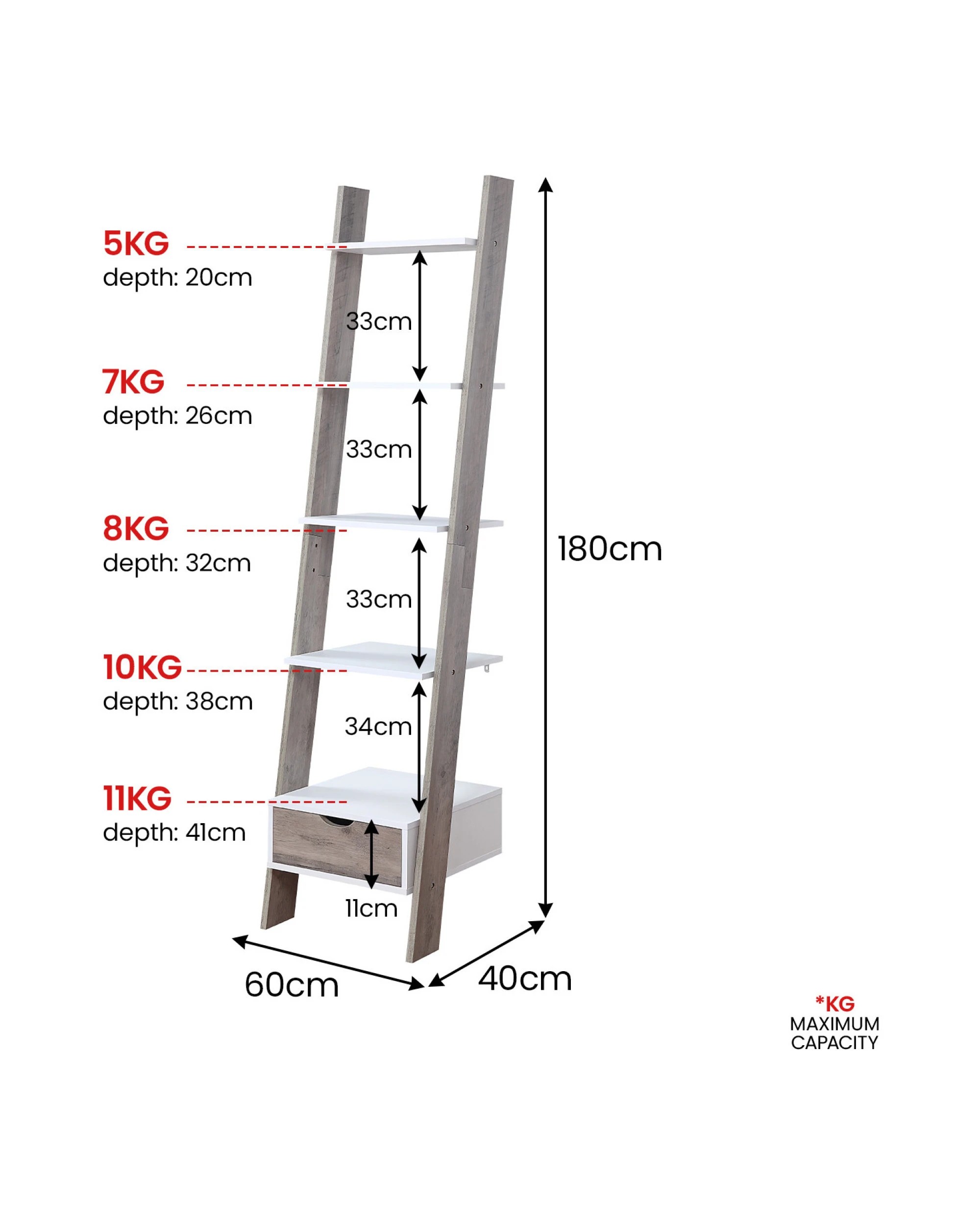 3 Sarantino Mira 5-tier Ladder Shelf In White And Grey Oak, 3 of 10