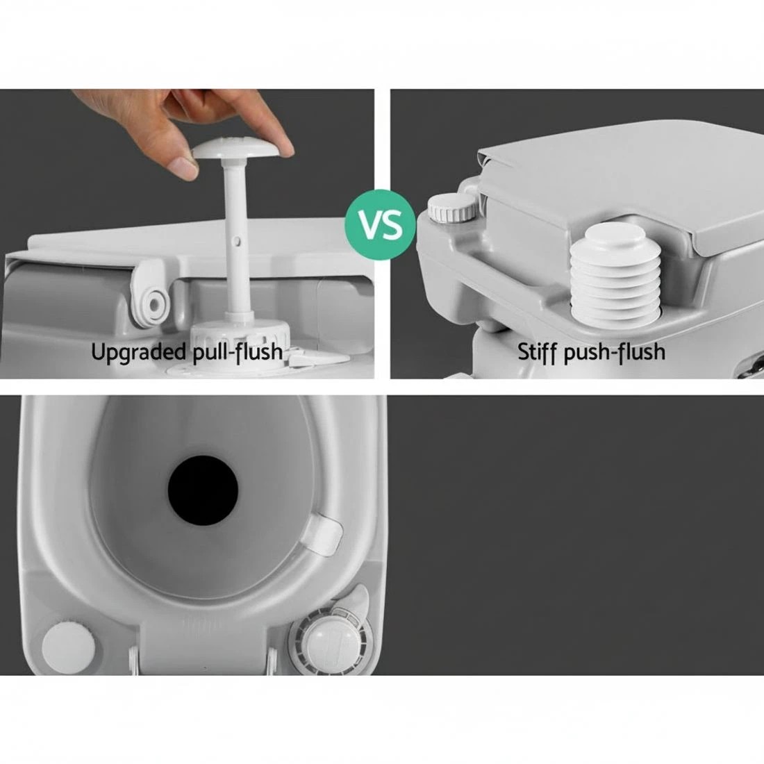 5 Weisshorn 22L Portable Camping Toilet Outdoor Flush Potty Boating - Grey, 5 of 7