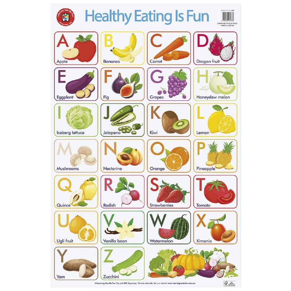 2 Learning Can Be Fun Healthy Eating Double-sided Chart, 2 of 3
