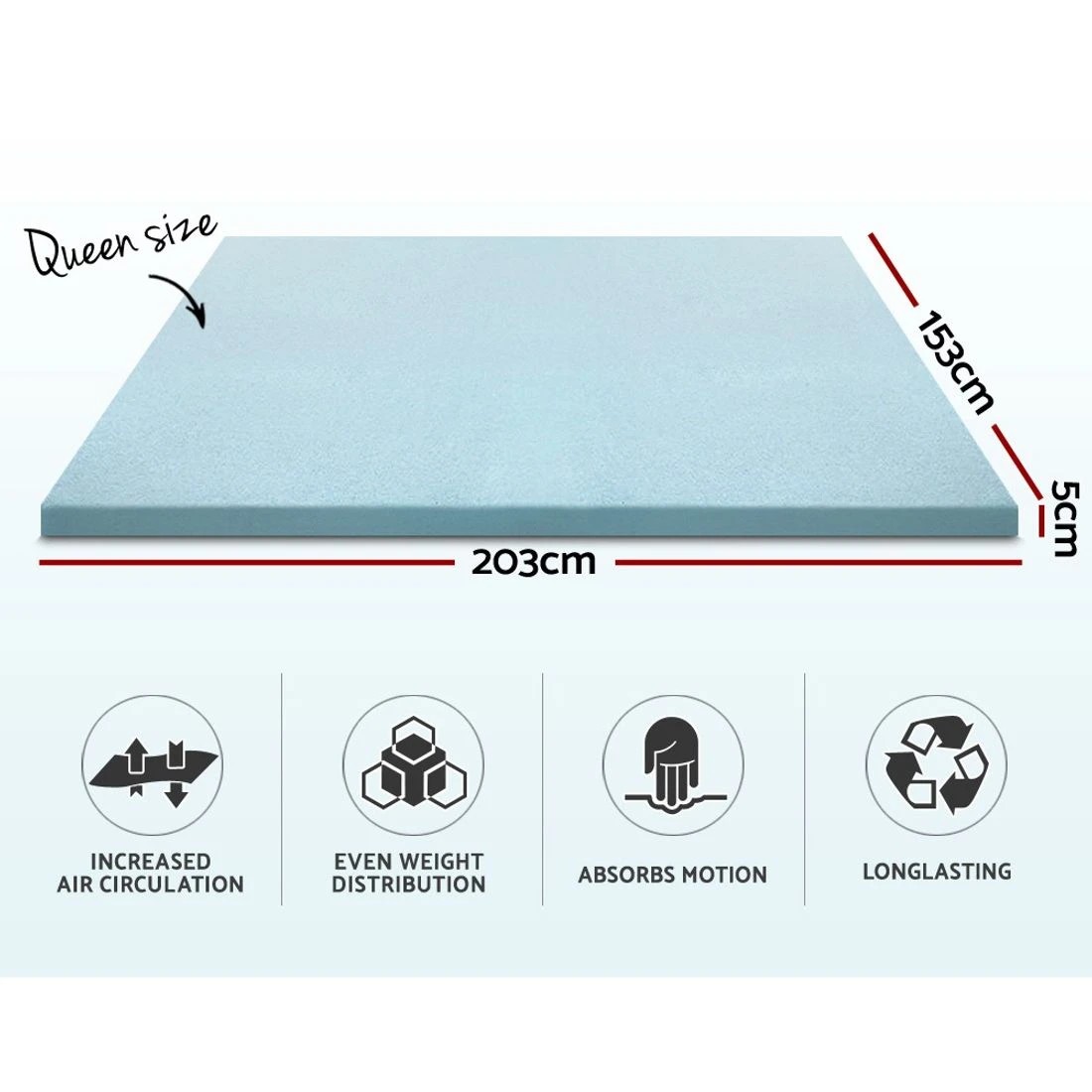 2 Giselle Bedding Memory Foam Mattress Topper Cool Gel 5cm Queen - Queen Bed - Blue, 2 of 8