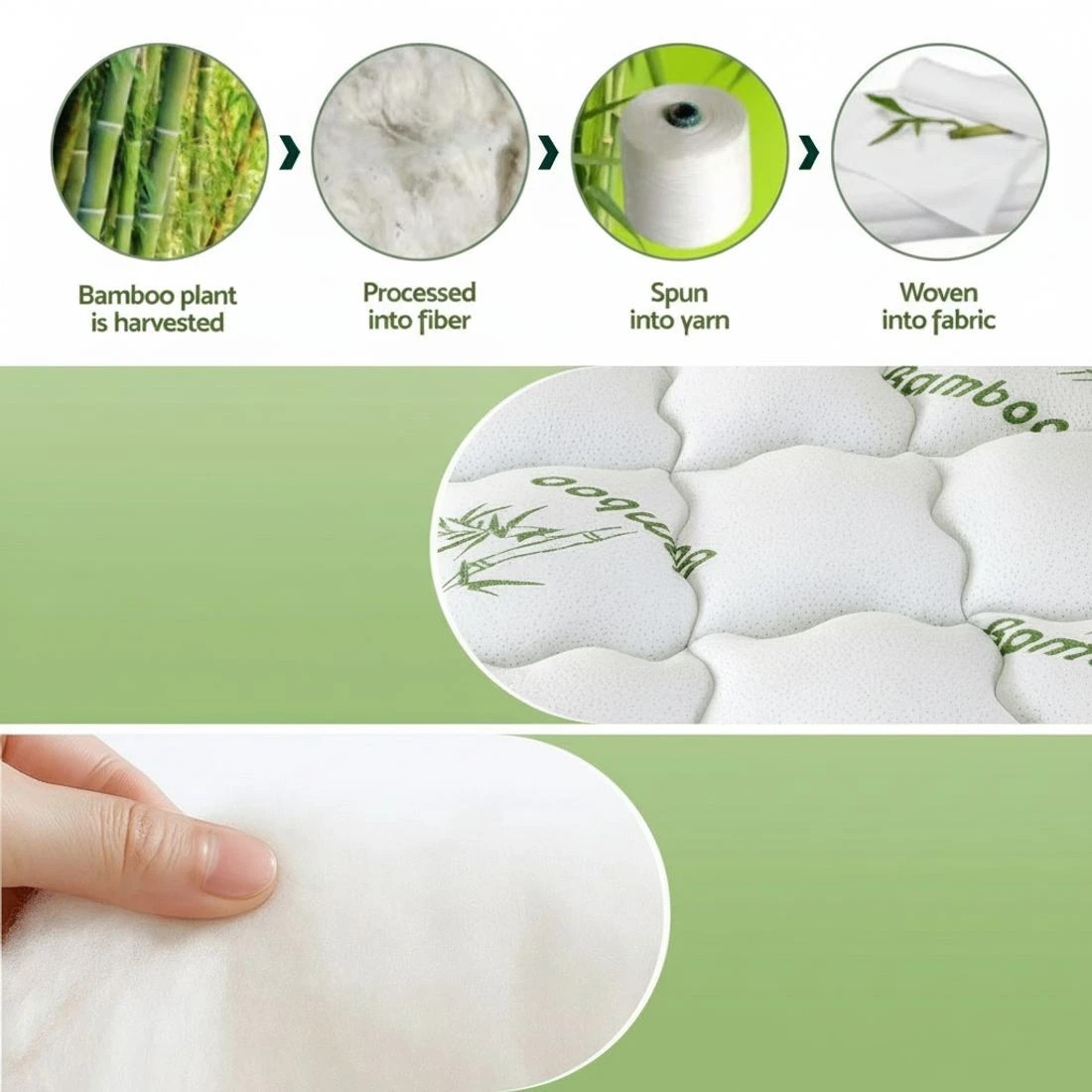 6 Giselle Bedding 1500GSM Pillowtop Mattress Topper Bamboo Mattress Pad for Back Pain Relief - White, 6 of 9