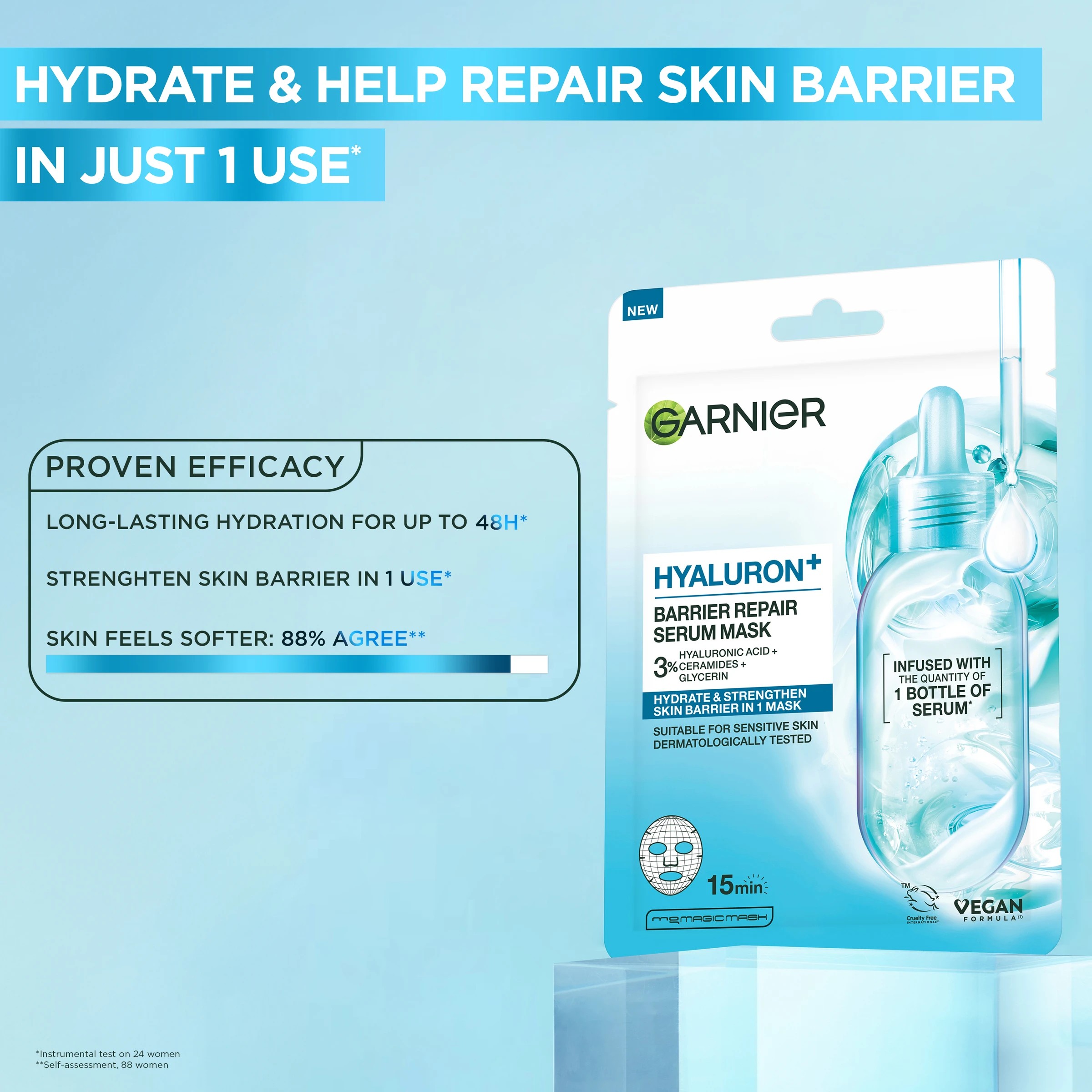 2 Garnier Hyaluron+ Barrier Repair Serum Mask 36.5g - Hyaluronic Acid and Ceramides, 2 of 7