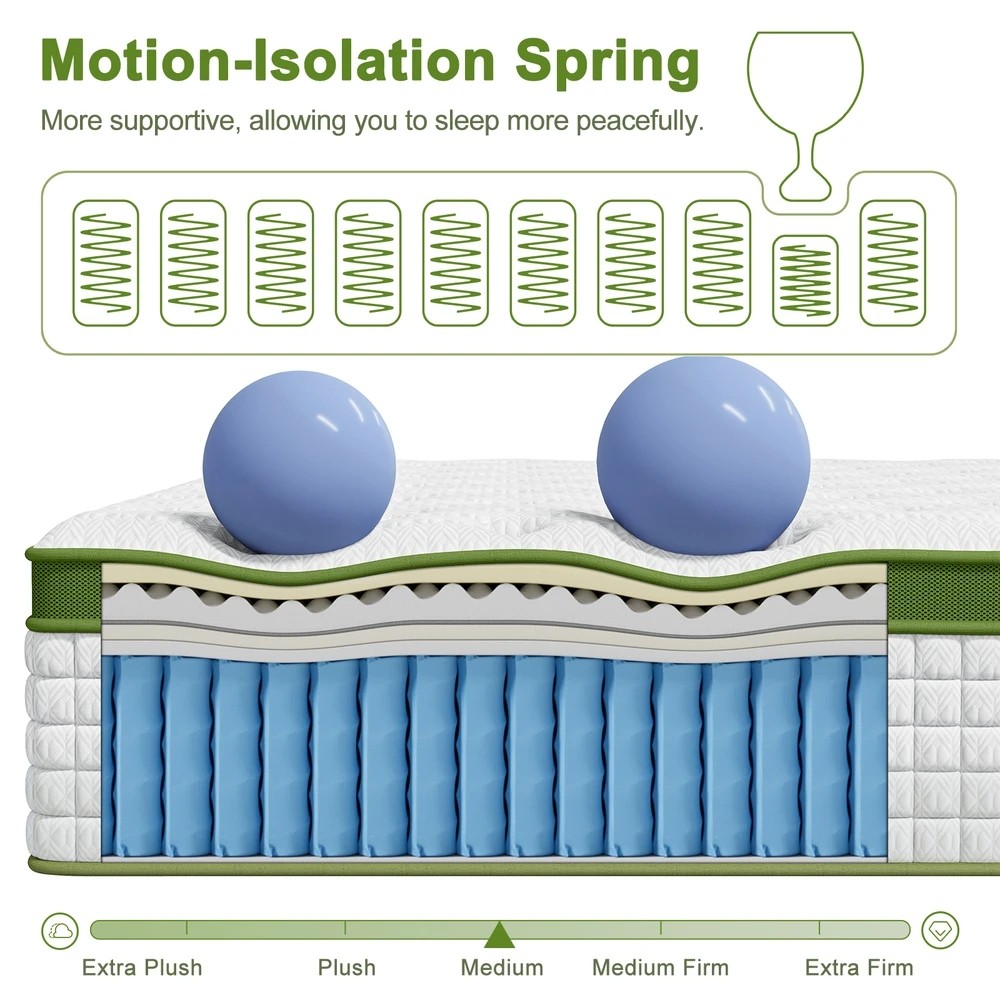 9 BedStory King Single Mattress 34cm Medium  - Hybrid Mattress for Pressure Relief Motion Isolation - White - White, 9 of 10