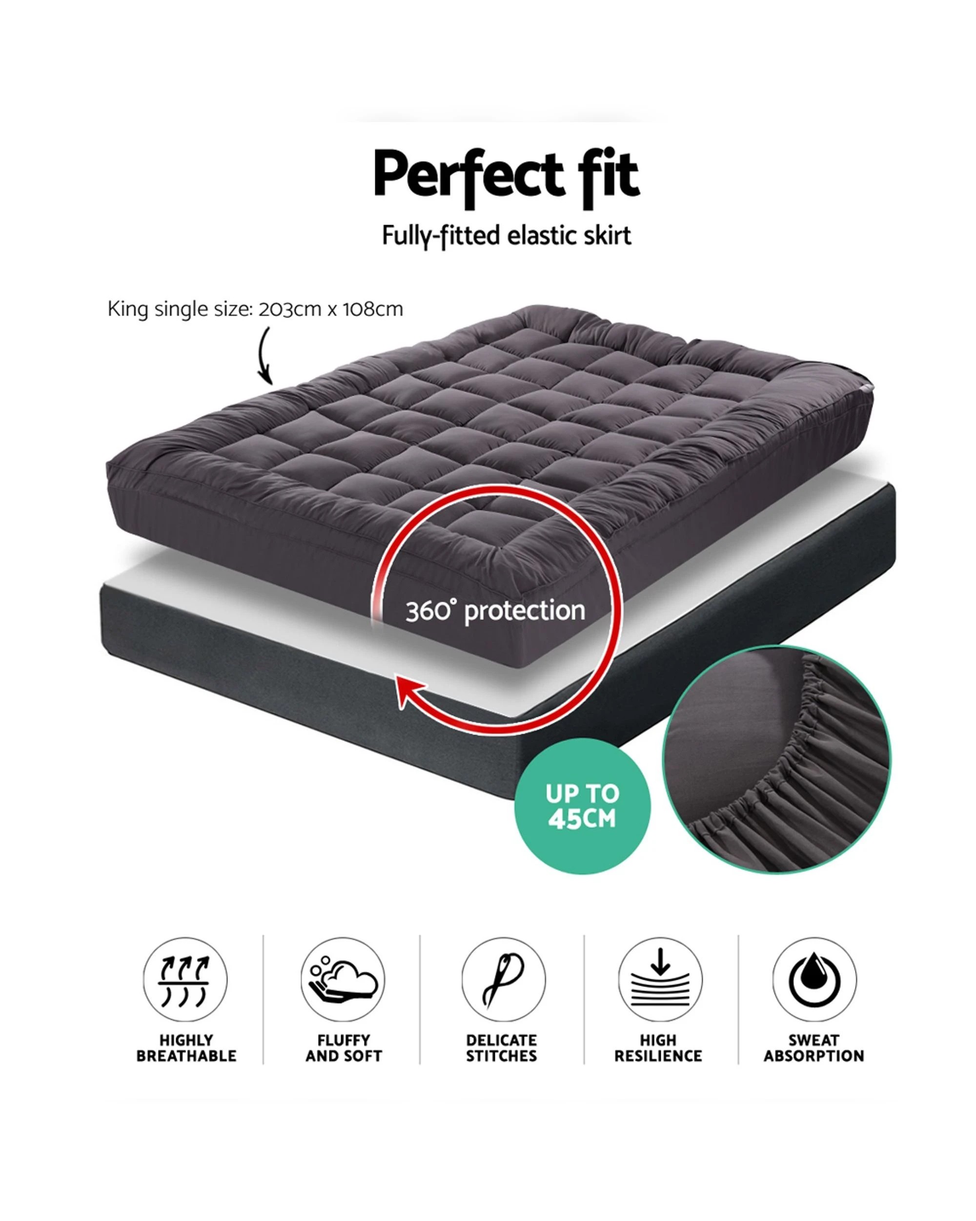 1 Giselle Bedding Mattress Topper Pillowtop Bamboo Charcoal King Single
 - Grey, 1 of 2