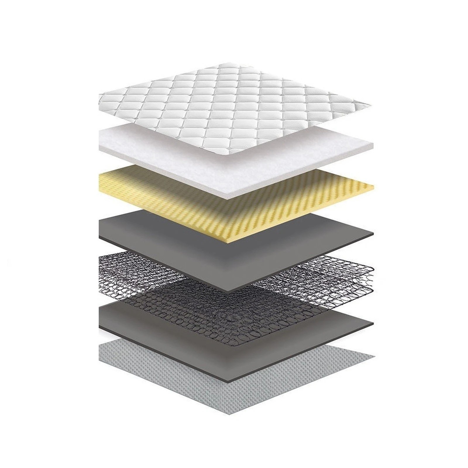 4 Royal Comfort Mattress 5 Zone Medium Support Foam Bonnell Spring 21CM - Single Bed - White, 4 of 8