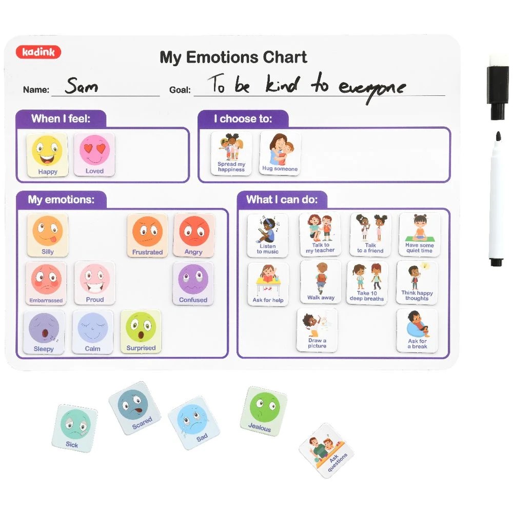 2 Kadink My Emotions Chart, 2 of 3