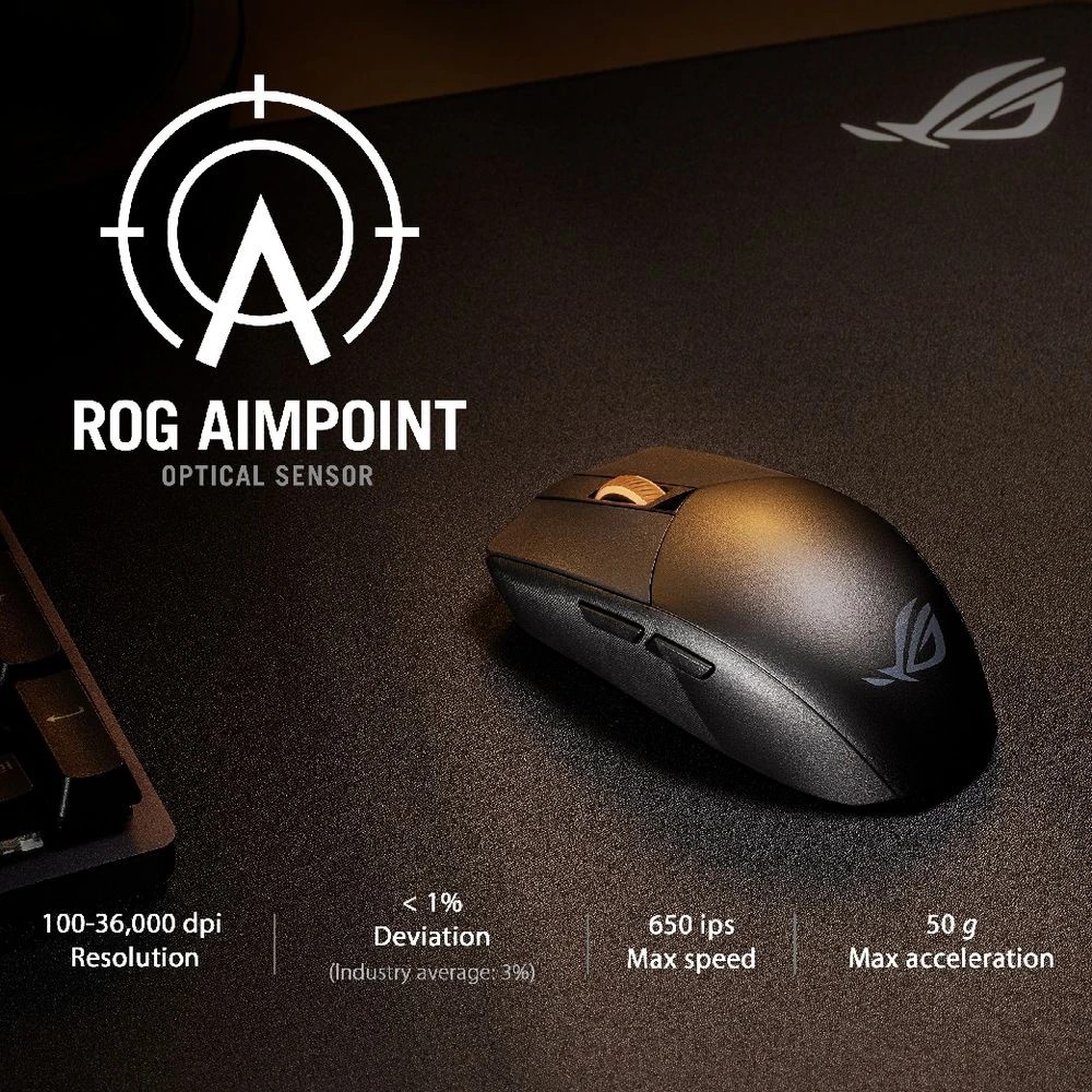 9 ASUS ROG Strix Impact III Wireless Gaming Mouse, 9 of 10