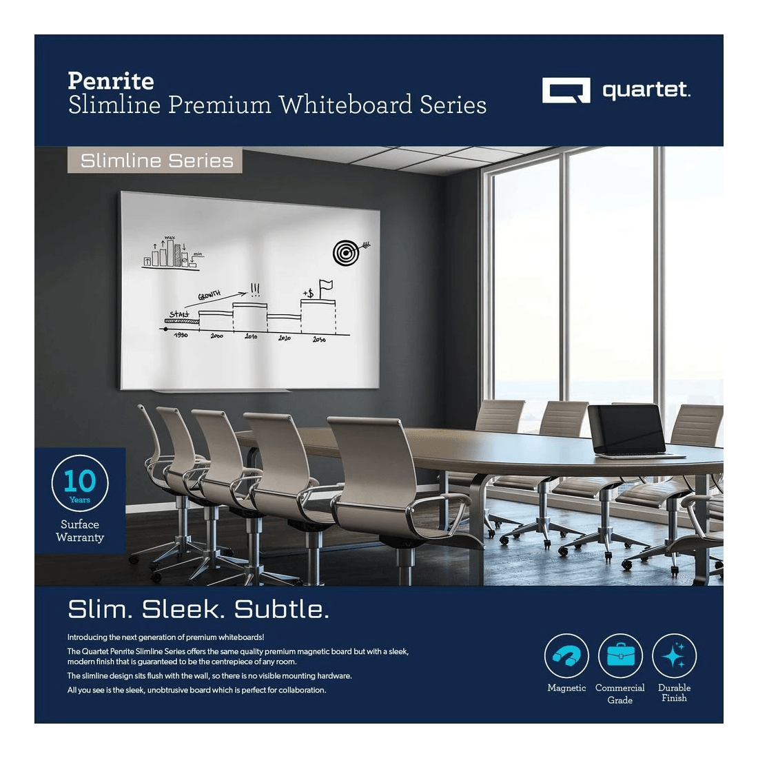 3 Quartet Penrite Slimline Premium Whiteboard 1800 x 1200mm, 3 of 5