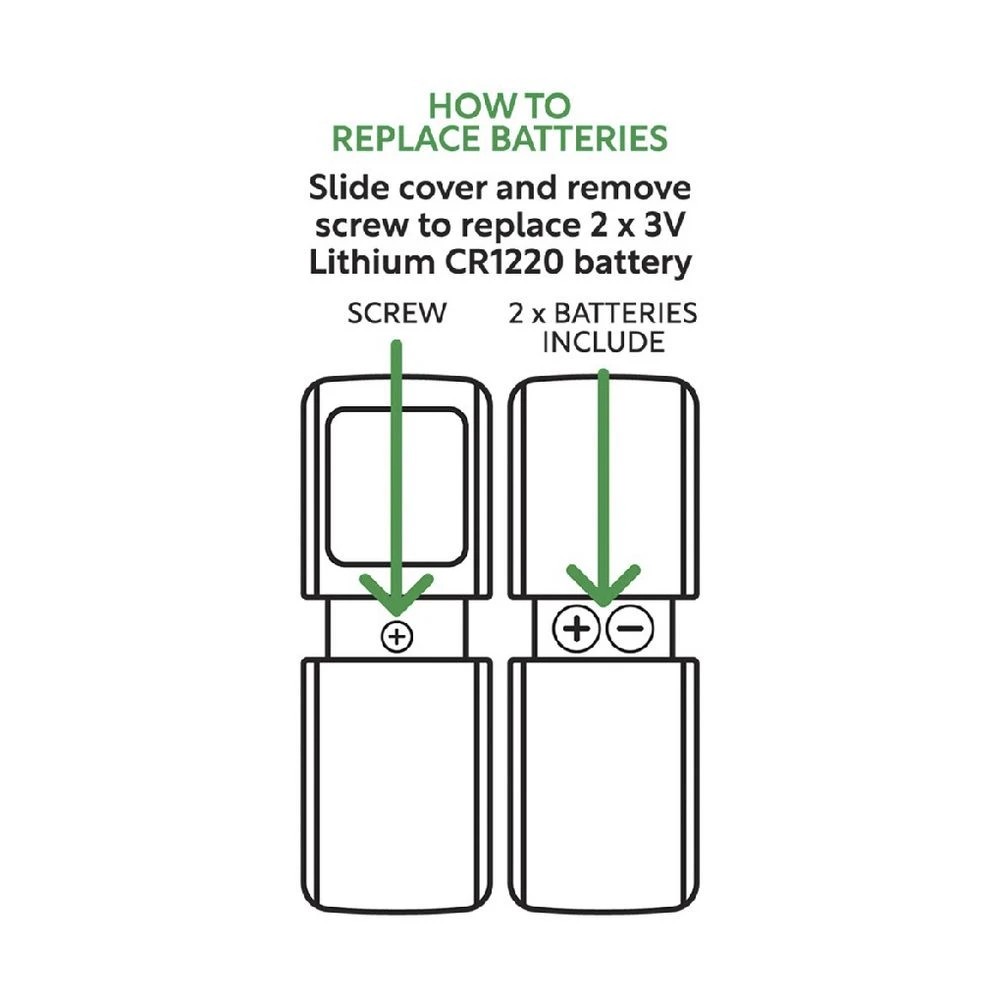 4 Optica Mini-Metro Explorer LED Magnifier, 4 of 4