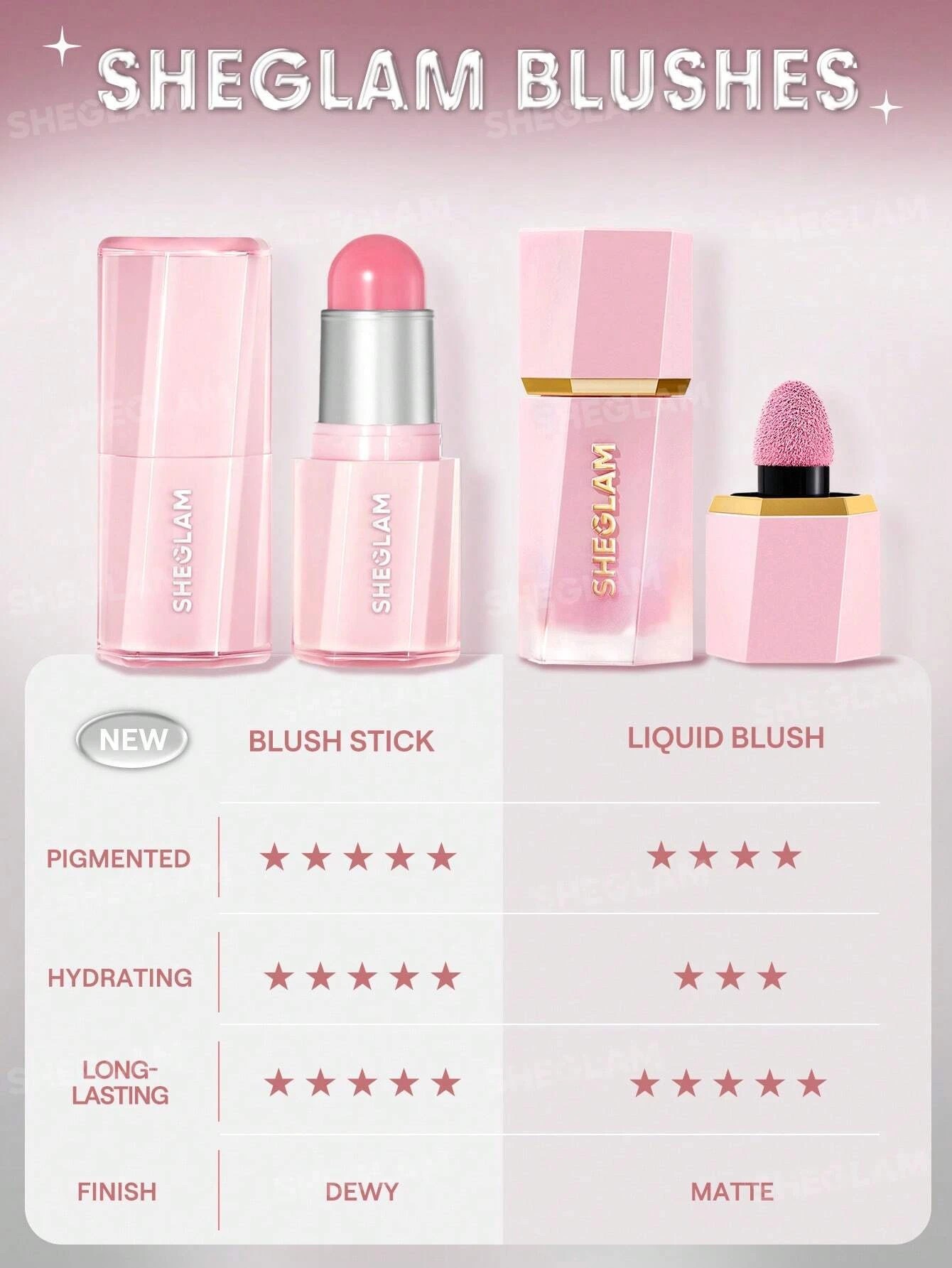 6 SHEGLAM Buttery Bliss Blush Stick - Hush Hush, 6 of 6