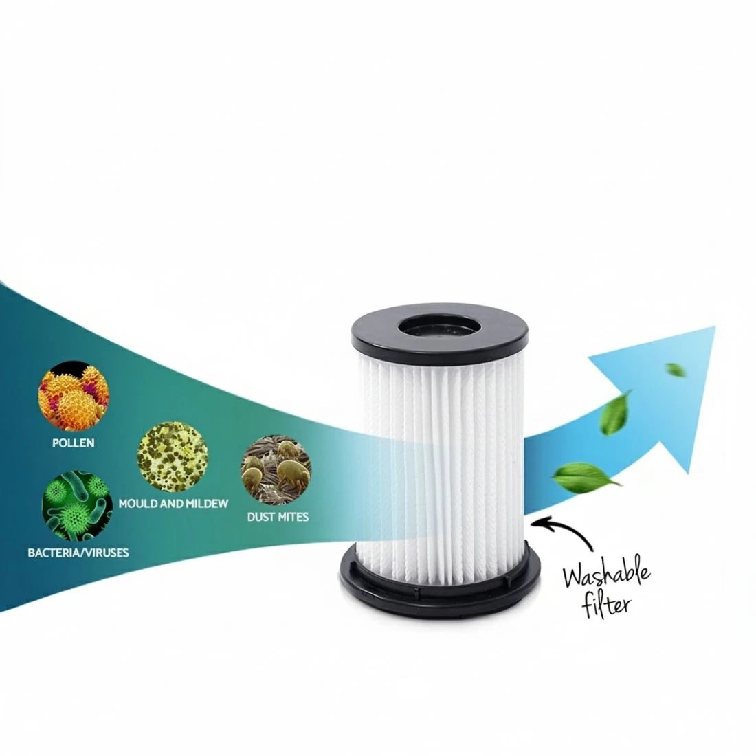 5 Devanti Stick Vacuum Cleaner Bagless Cordless 150W Purple - Purple, 5 of 9