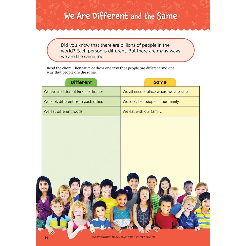 6 Targeting Wellbeing Year 2, 6 of 8