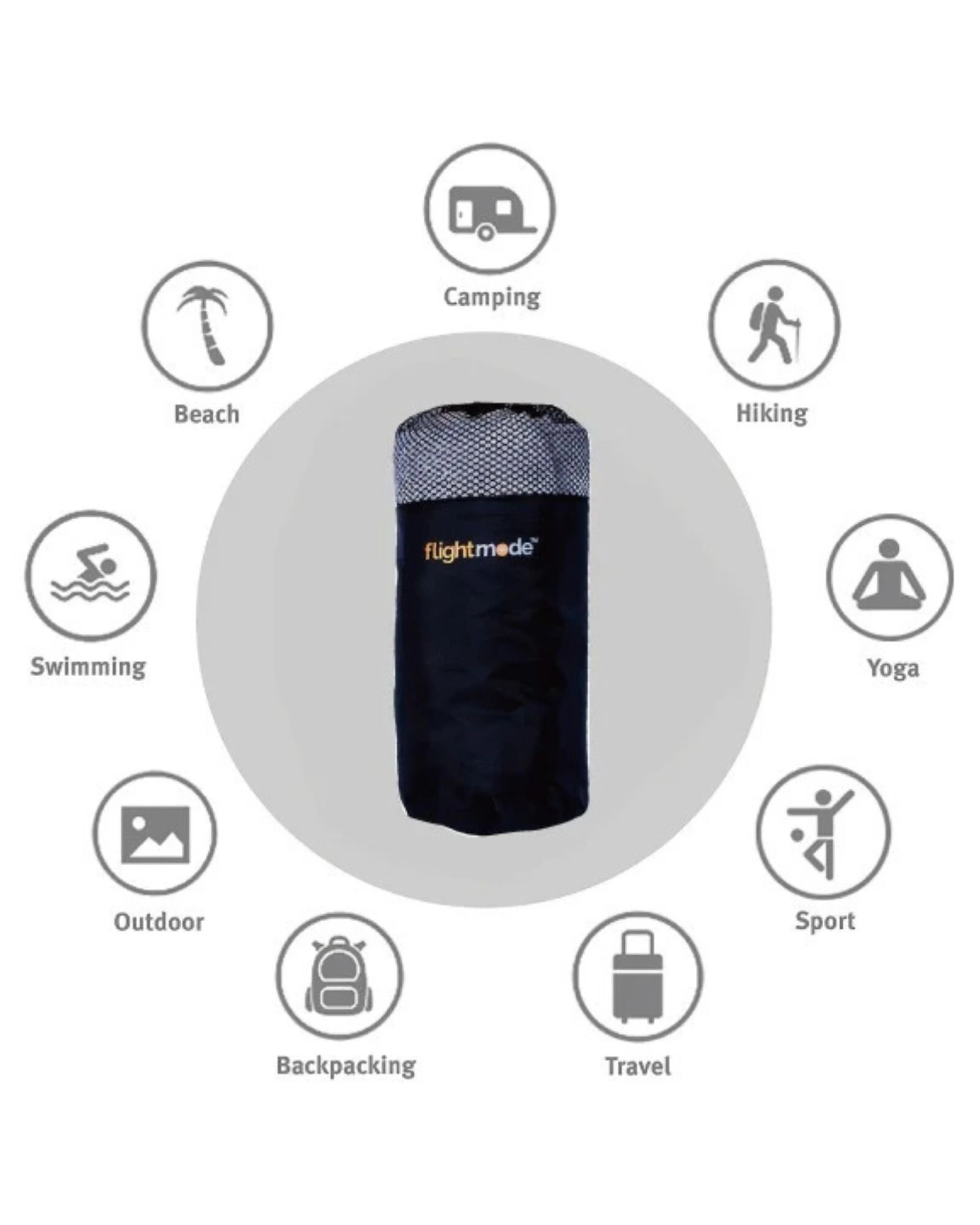 2 Flight Mode Microfibre Travel Towel Fast Drying Gym Sport Camping Swimming Hiking Workout, 2 of 2