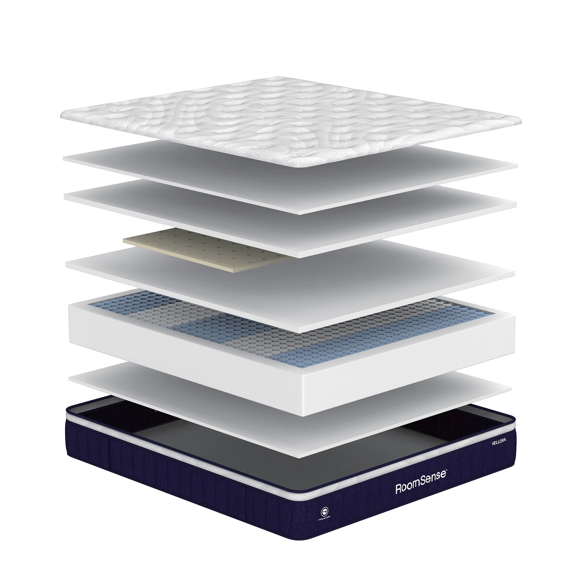 7 RoomSense Single Mattress 30cm Medium Firm Mattress with Lumbar Support - Multi, 7 of 9