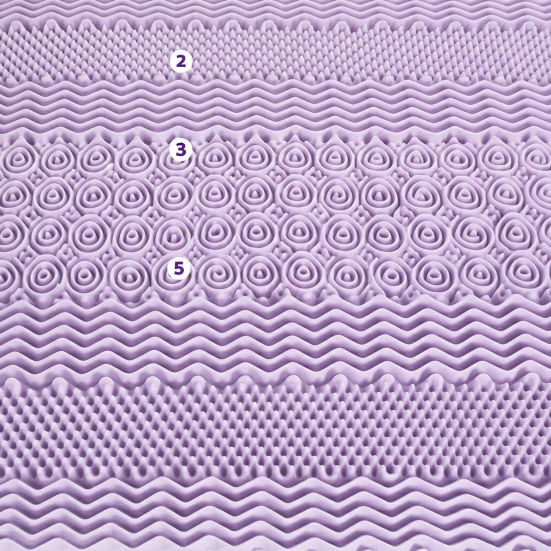 7 Giselle 8cm Memory Foam Mattress Topper Lavender Infused Bamboo Cover 7 Zone Double - Double Bed - Purple, 7 of 9