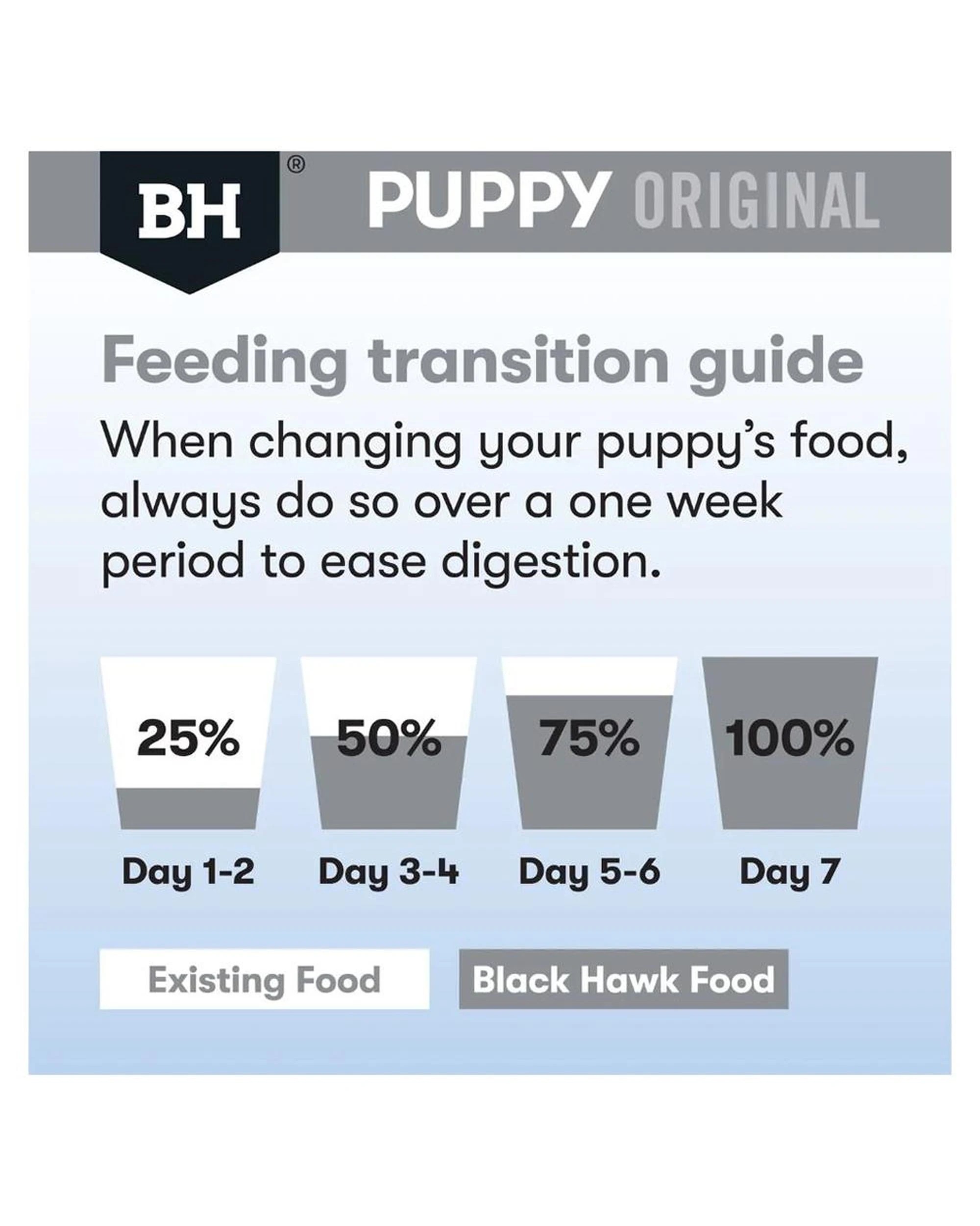 7 Black Hawk Puppy Large Breed Original Dry Dog Food Chicken & Rice 20kg, 7 of 9